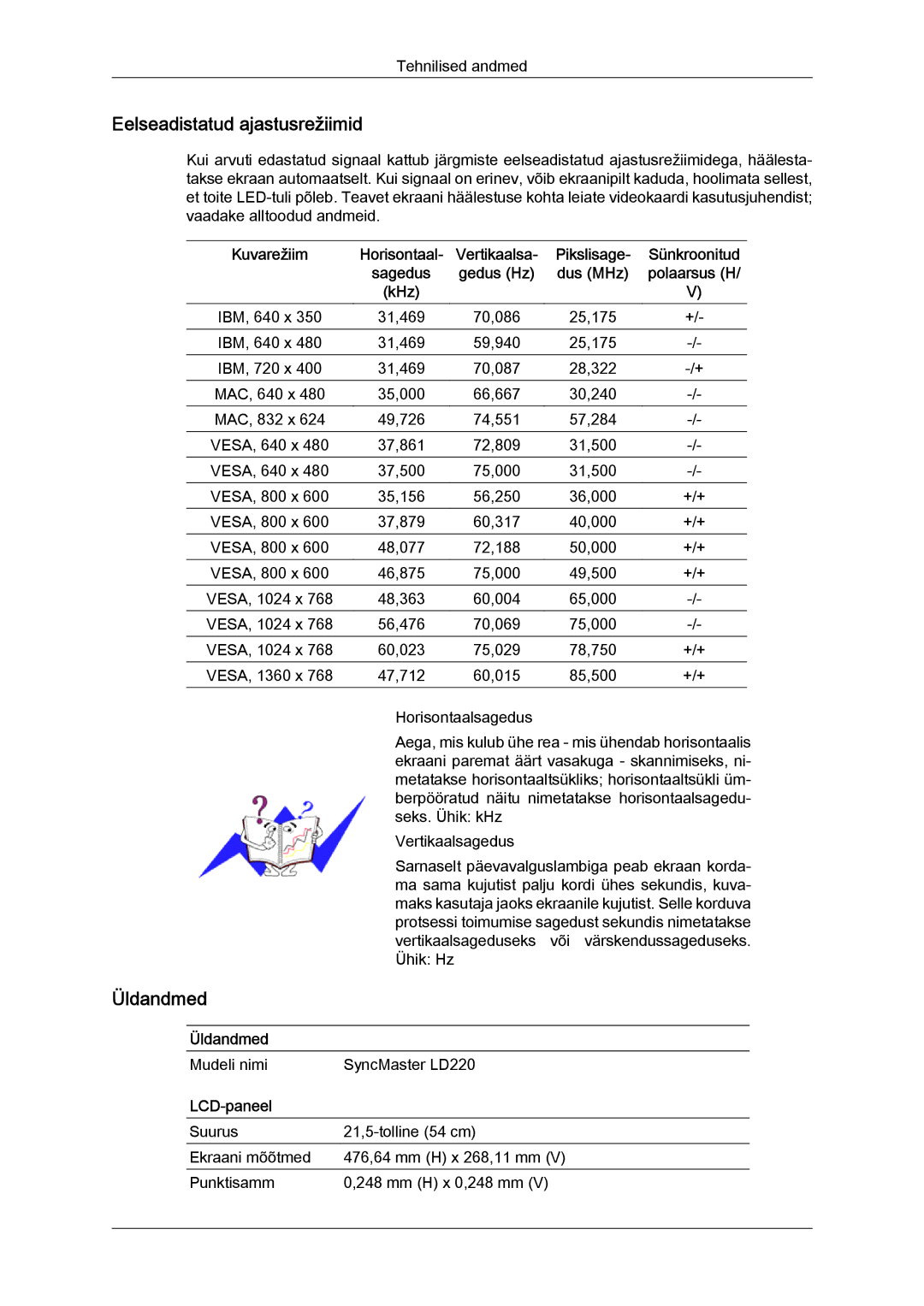 Samsung LS22LFUGF/EN, LS22LFUGFY/EN manual Horisontaalsagedus 