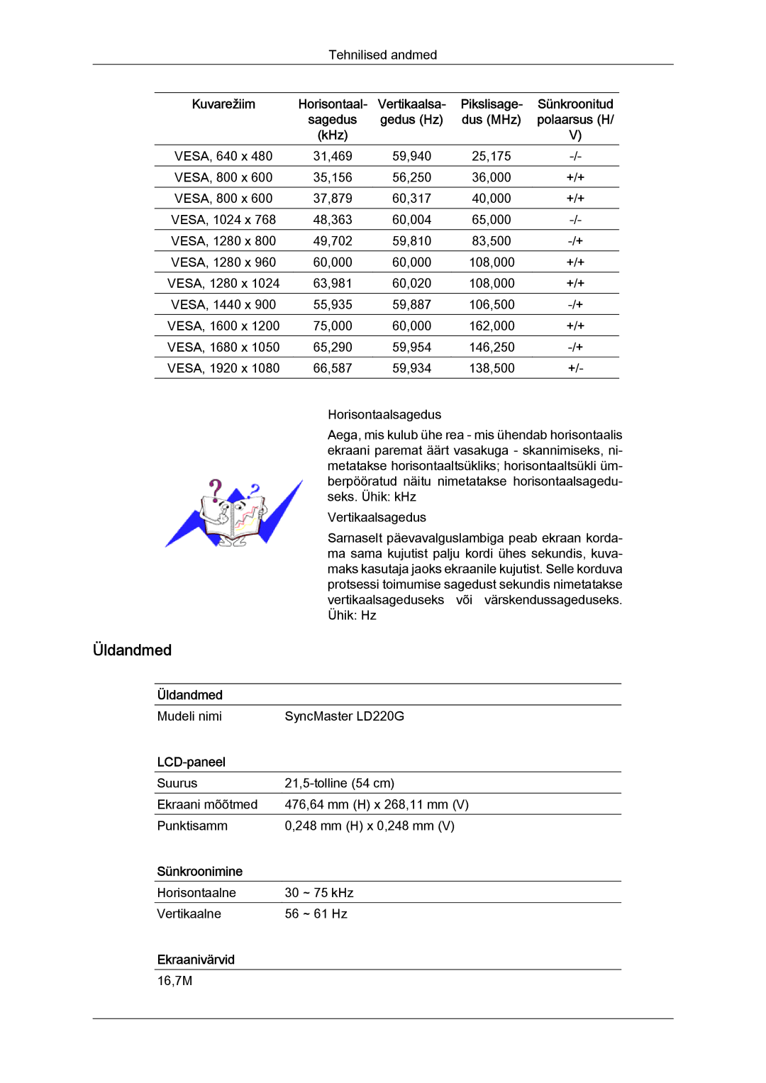 Samsung LS22LFUGFY/EN, LS22LFUGF/EN manual Pikslisage 