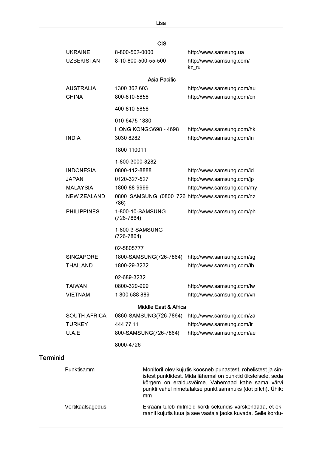 Samsung LS22LFUGFY/EN, LS22LFUGF/EN manual Terminid, Asia Pacific 