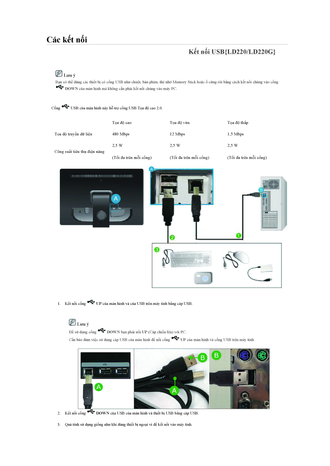 Samsung LS19LFUGFZMXV, LS22LFUGFZ/XT manual Các kết nối, Kết nối USBLD220/LD220G 