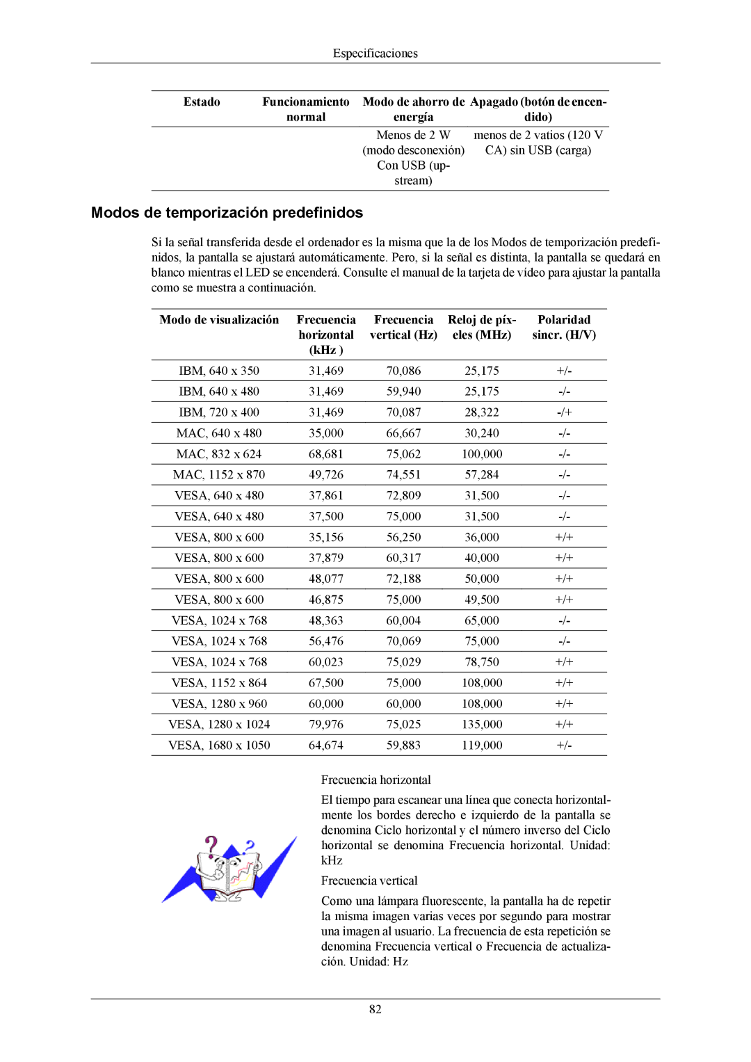 Samsung LS22LIUJFV/EDC, LS22LIUJFV/EN manual Modos de temporización predefinidos 