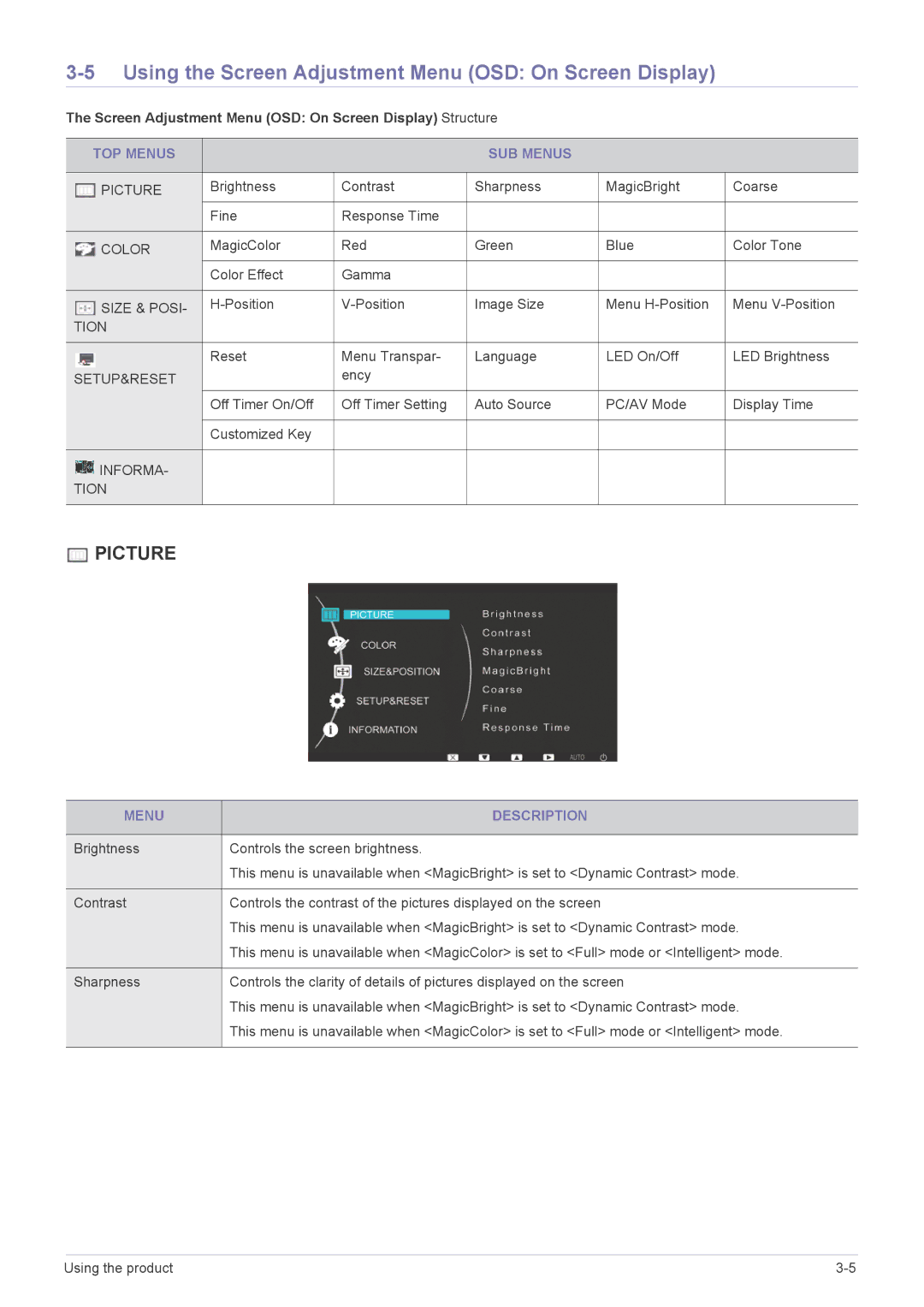 Samsung LS22LRKKUV/CH manual Using the Screen Adjustment Menu OSD On Screen Display, TOP Menus SUB Menus, Menu Description 