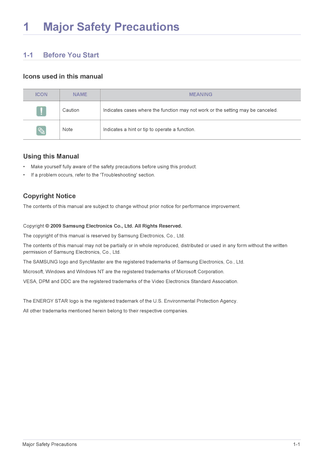 Samsung LS22LRKKUV/CH Major Safety Precautions, Before You Start, Icons used in this manual, Using this Manual 