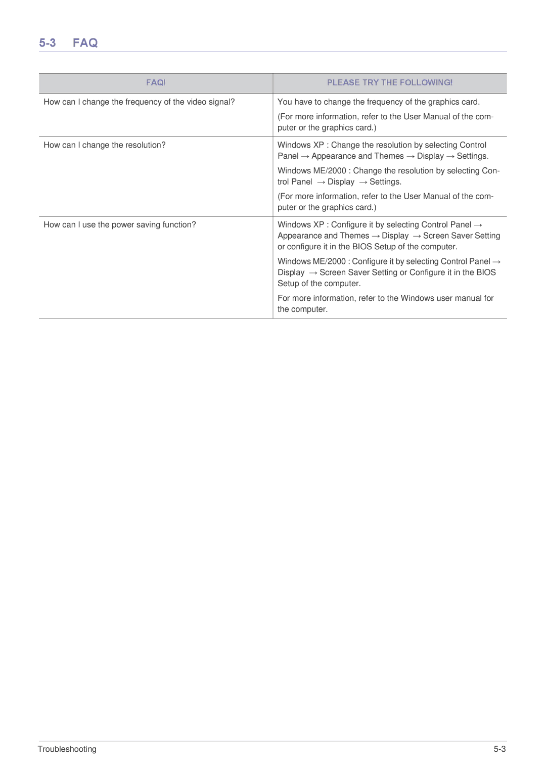 Samsung LS22LRKKUV/CH, LS22LRKKUV/EN manual Faq, FAQ Please TRY the Following 