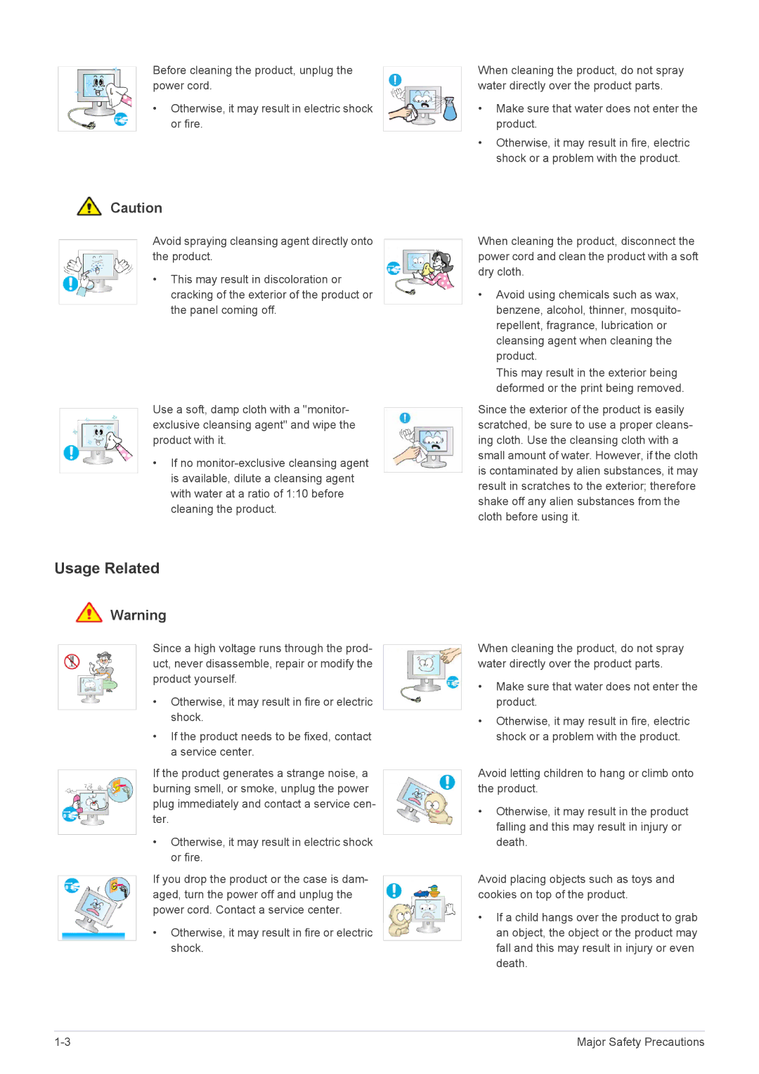 Samsung LS22LRKKUV/EN, LS22LRKKUV/CH manual Usage Related 