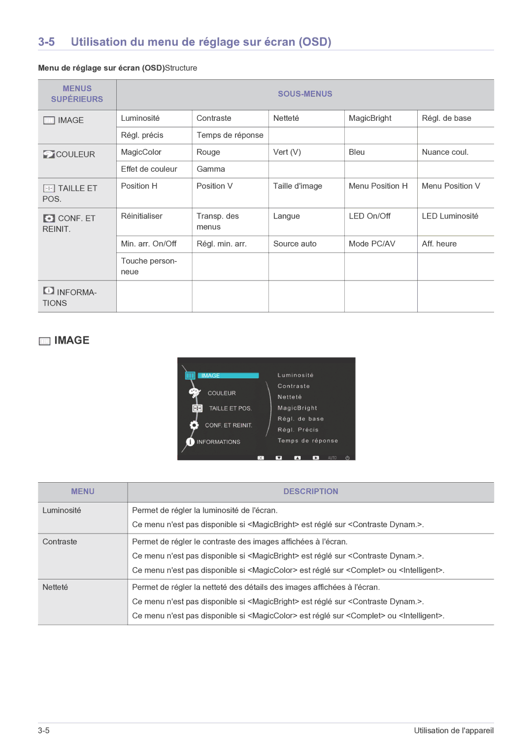 Samsung LS22LRKKUV/EN manual Utilisation du menu de réglage sur écran OSD, Menu de réglage sur écran OSDStructure 