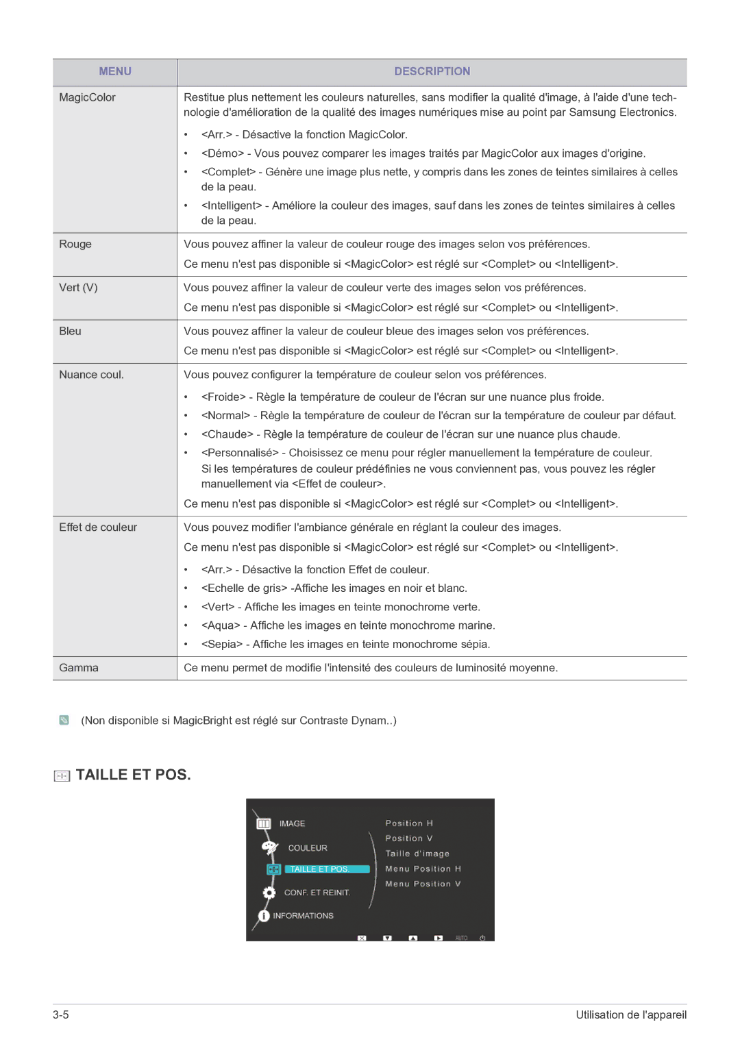 Samsung LS22LRKKUV/EN manual Arr. Désactive la fonction MagicColor, De la peau 