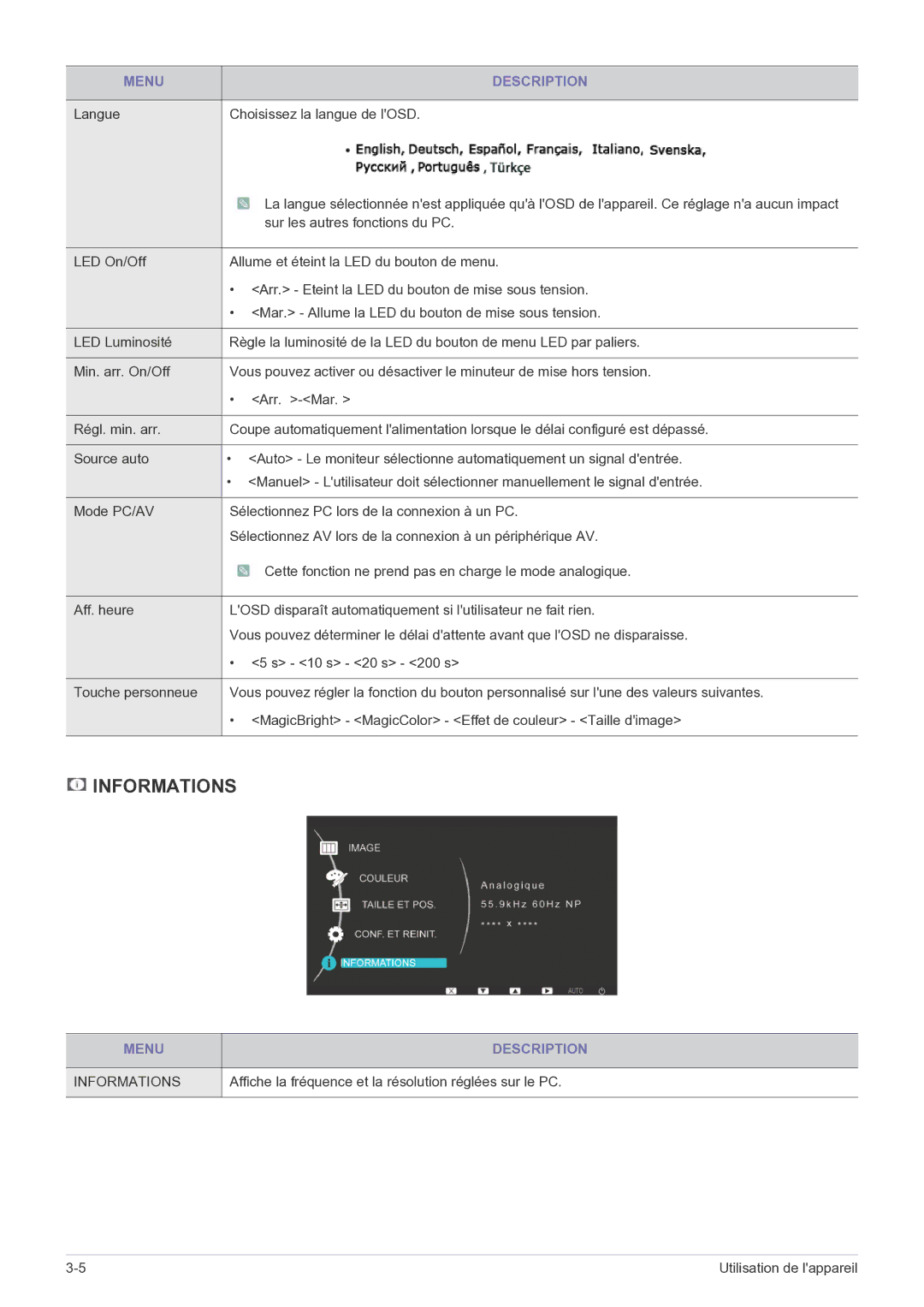 Samsung LS22LRKKUV/EN manual Langue Choisissez la langue de lOSD, Sur les autres fonctions du PC 