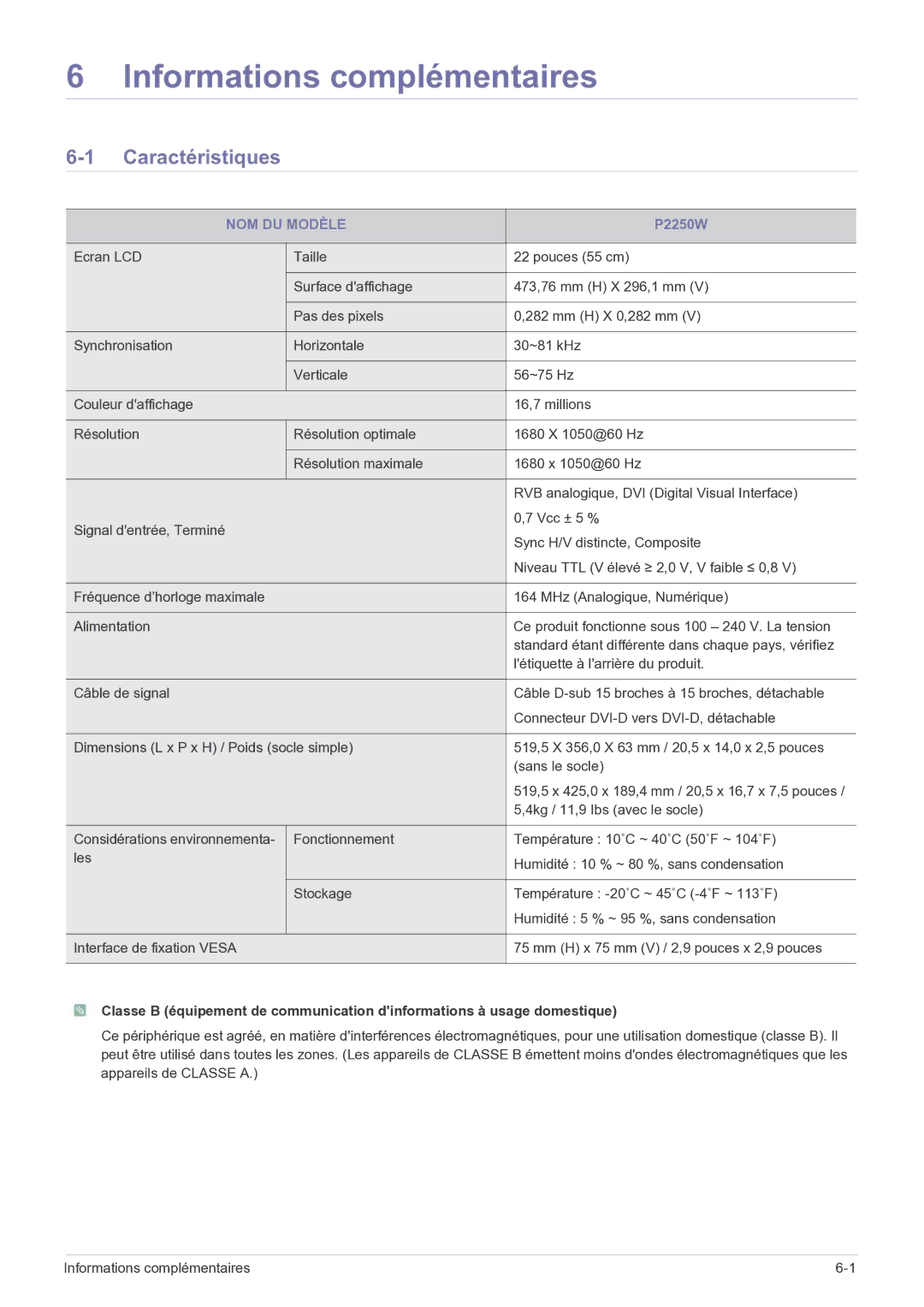 Samsung LS22LRKKUV/EN manual Informations complémentaires, Caractéristiques, NOM DU Modèle 