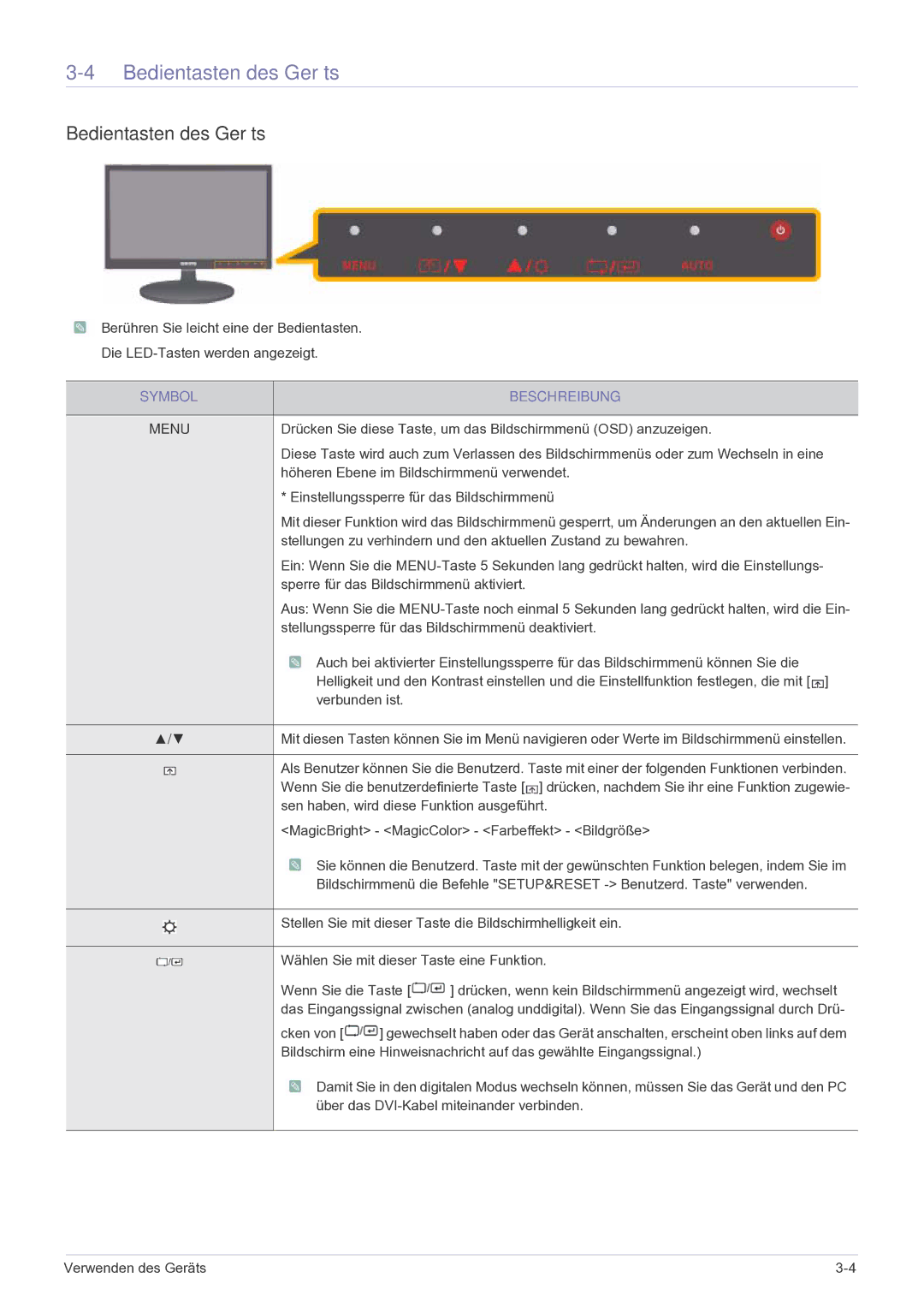 Samsung LS22LRKKUV/EN manual Bedientasten des Geräts, Symbol Beschreibung 