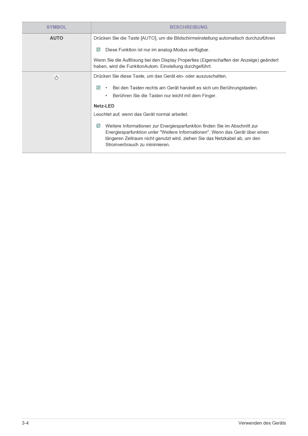 Samsung LS22LRKKUV/EN manual Auto, Netz-LED 