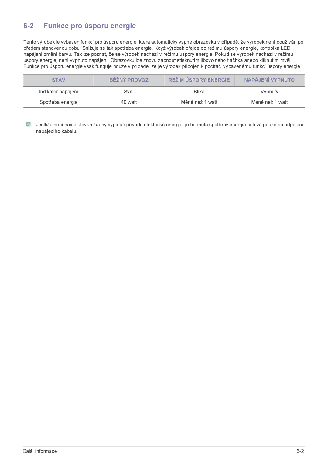 Samsung LS22LRKKUV/EN manual Funkce pro úsporu energie, Stav Běžný Provoz Režim Úspory Energie Napájení Vypnuto 