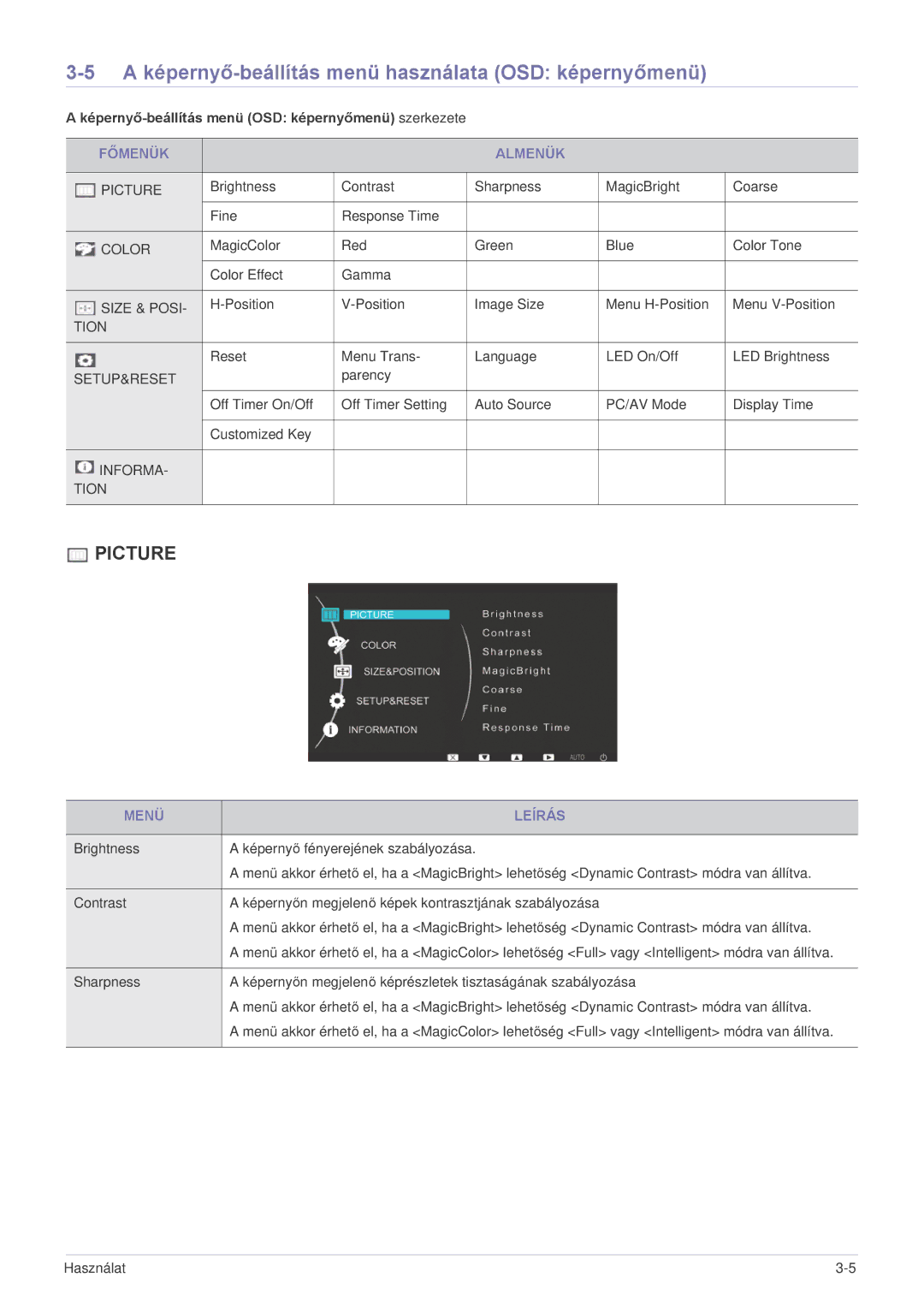 Samsung LS22LRKKUV/EN manual A képernyő-beállítás menü használata OSD képernyőmenü, Főmenük Almenük, Menü Leírás 