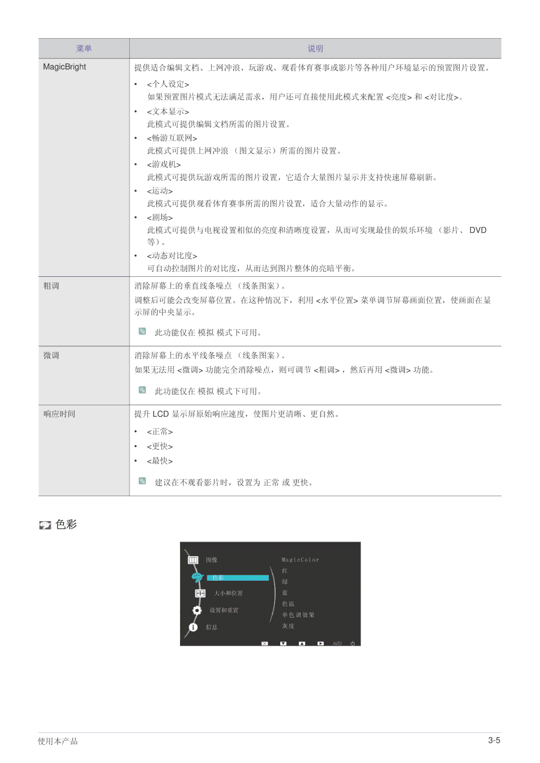 Samsung LS22LRKKUV/EN manual 提供适合编辑文档、上网冲浪、玩游戏、观看体育赛事或影片等各种用户环境显示的预置图片设置。 