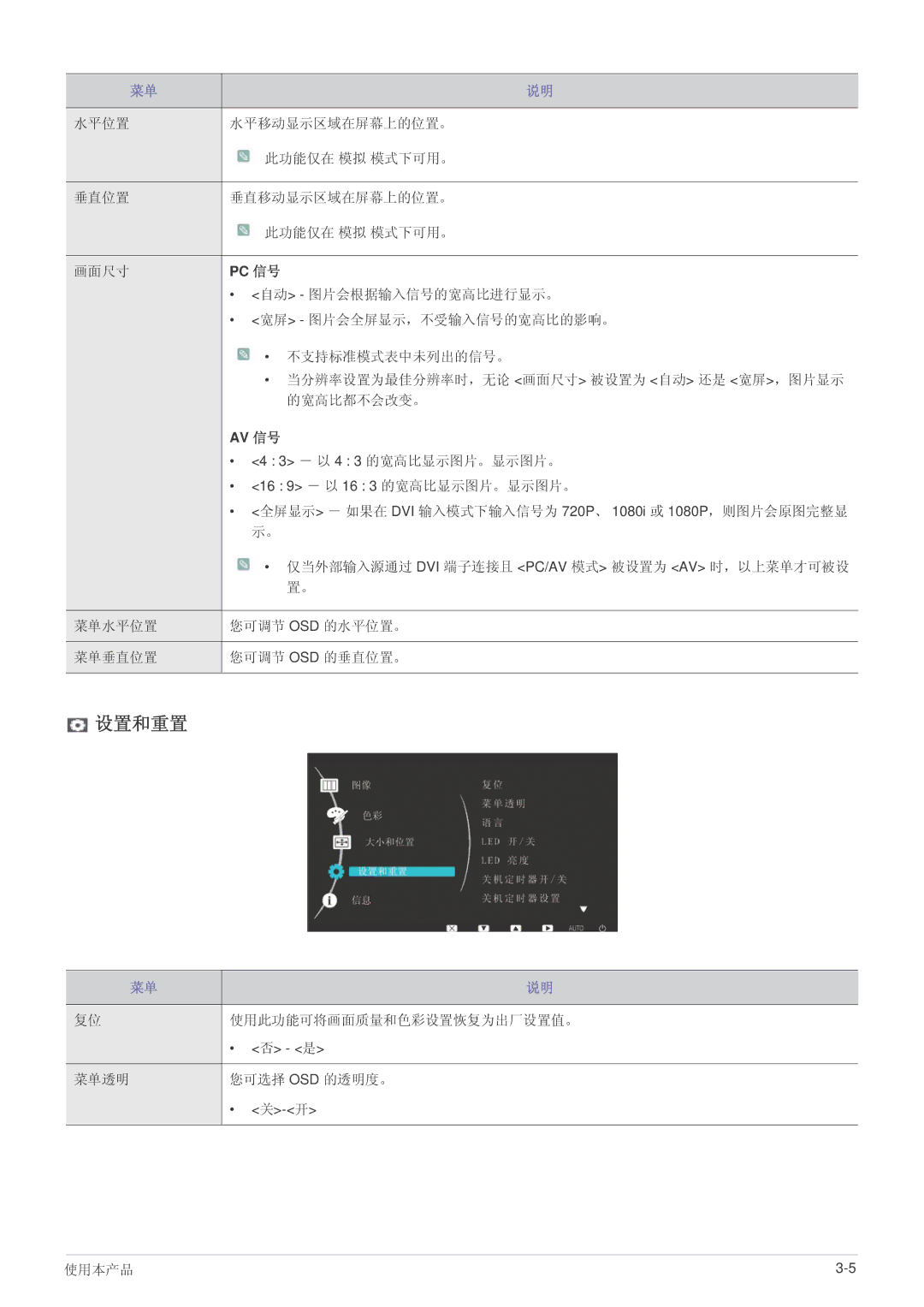 Samsung LS22LRKKUV/EN manual 设置和重置, Pc 信号 