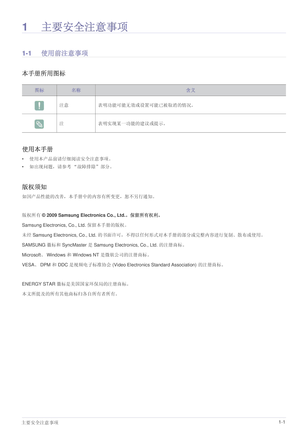 Samsung LS22LRKKUV/EN manual 主要安全注意事项, 1使用前注意事项, 本手册所用图标, 使用本手册, 版权须知 