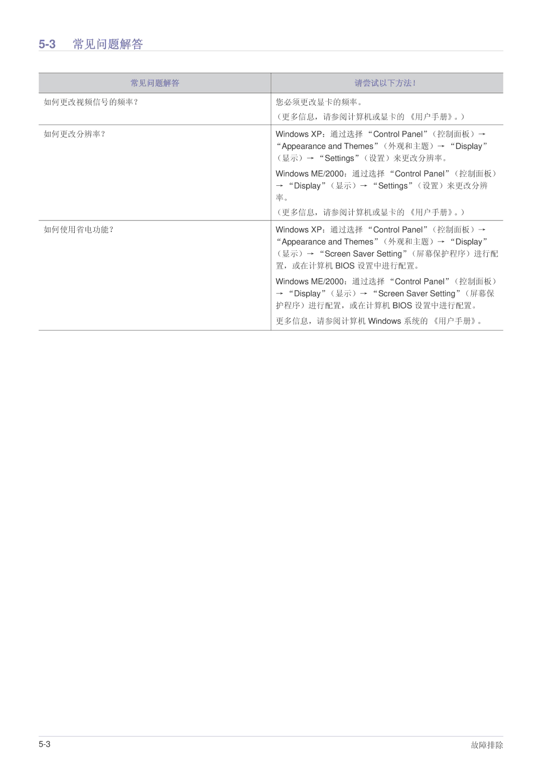 Samsung LS22LRKKUV/EN manual 3常见问题解答, 常见问题解答 请尝试以下方法！ 