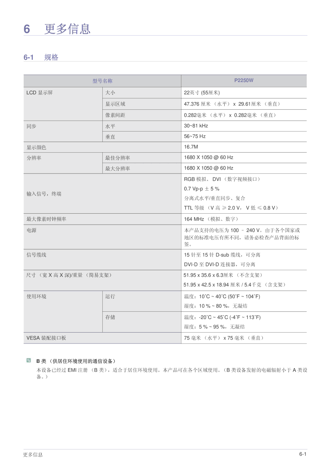 Samsung LS22LRKKUV/EN manual 更多信息, 型号名称 