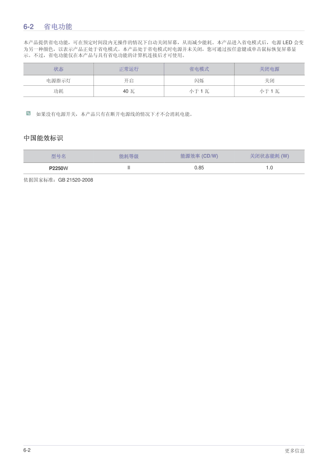 Samsung LS22LRKKUV/EN manual 省电功能, 中国能效标识 