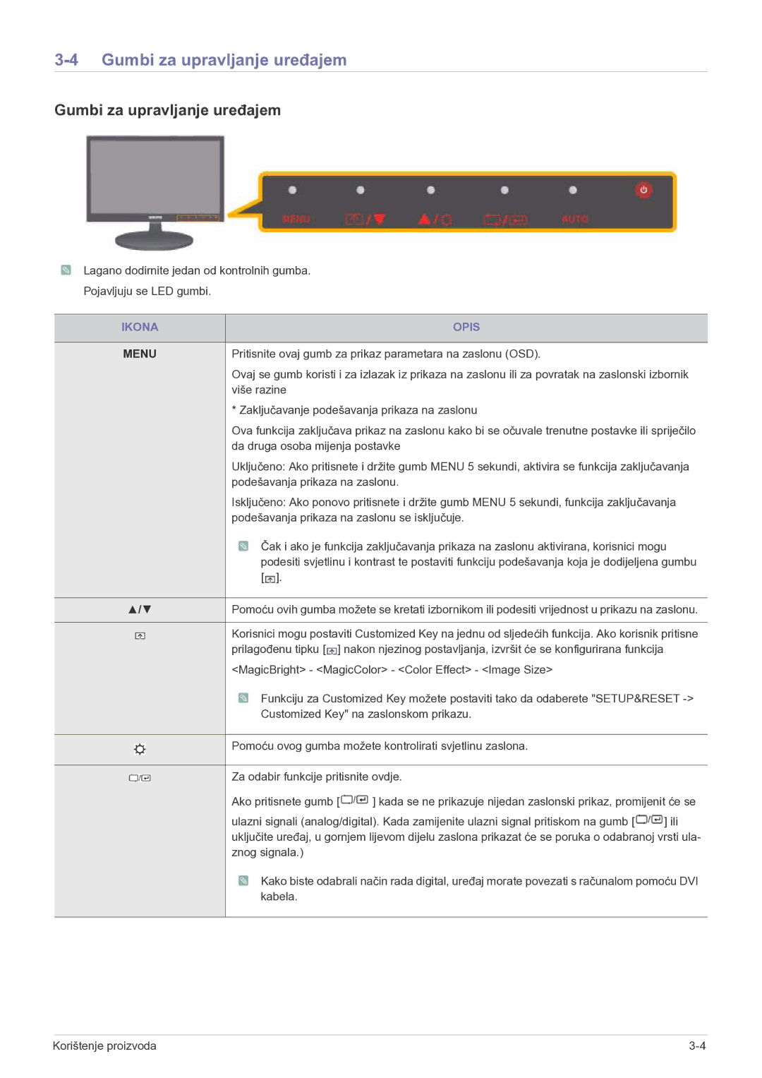 Samsung LS22LRKKUV/EN manual Gumbi za upravljanje uređajem, Ikona Opis 