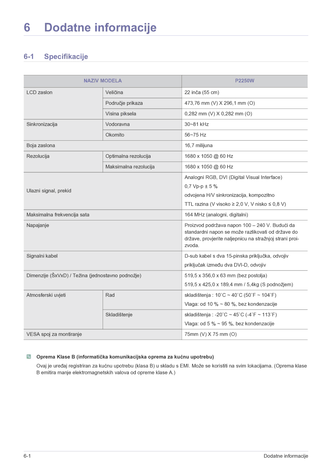 Samsung LS22LRKKUV/EN manual Dodatne informacije, Specifikacije, Naziv Modela 