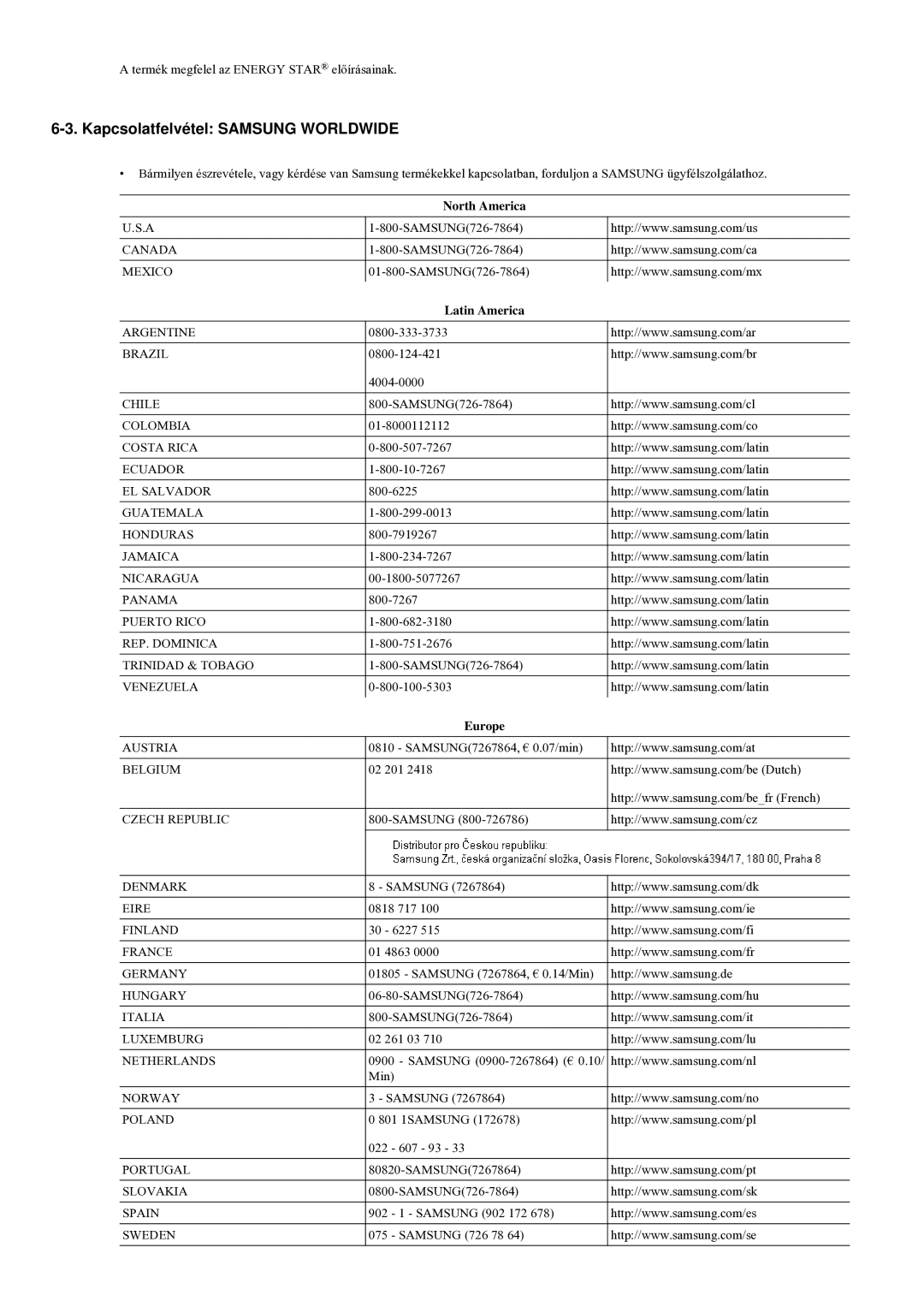 Samsung LS22LRYKU/EN, LS23LRYKU/EN manual Kapcsolatfelvétel Samsung Worldwide, North America, Latin America, Europe 