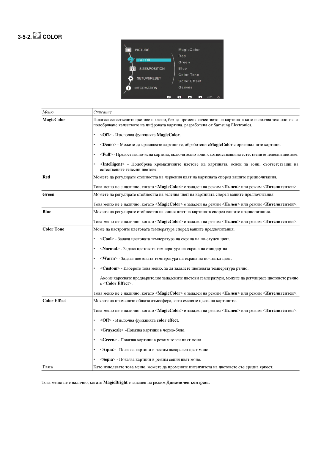 Samsung LS22LRYKU/EN manual Color 