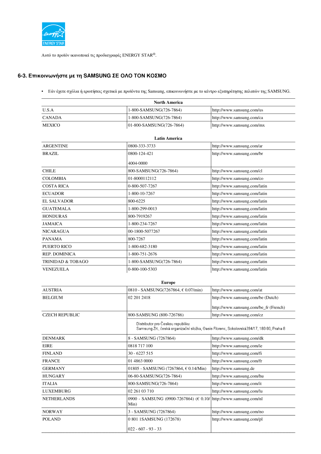 Samsung LS22LRYKU/EN manual Επικοινωνήστε με τη Samsung ΣΕ ΟΛΟ ΤΟΝ Κοσμο, North America, Latin America, Europe 