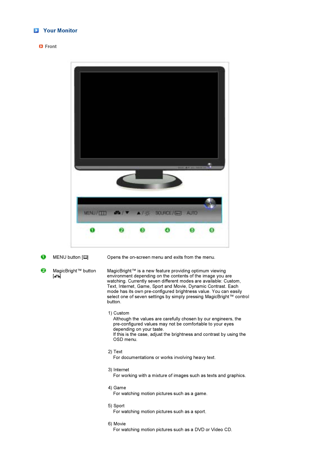 Samsung LS22MEPSF/EDC manual Your Monitor, Front 