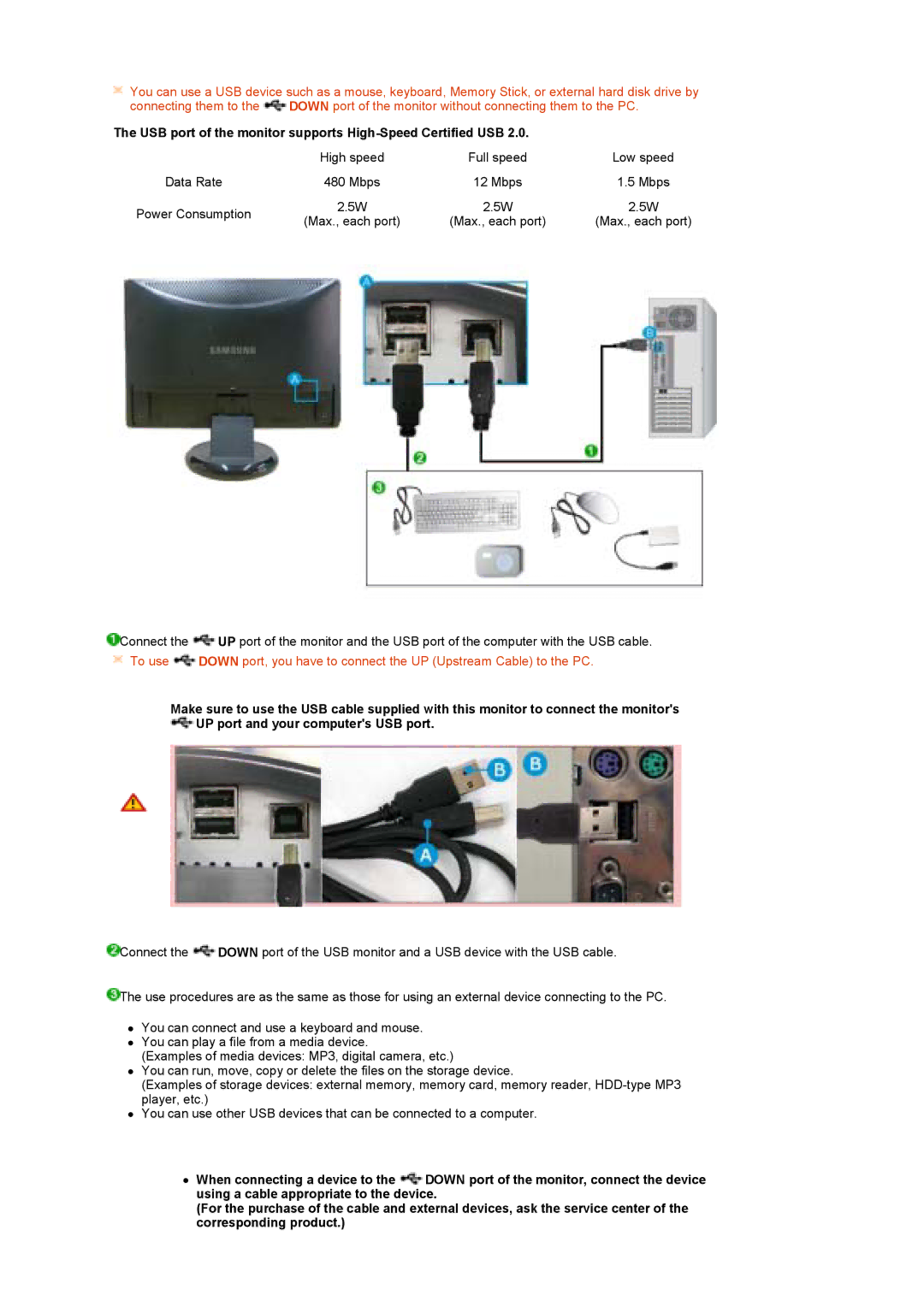 Samsung LS22MEPSF/EDC manual USB port of the monitor supports High-Speed Certified USB 