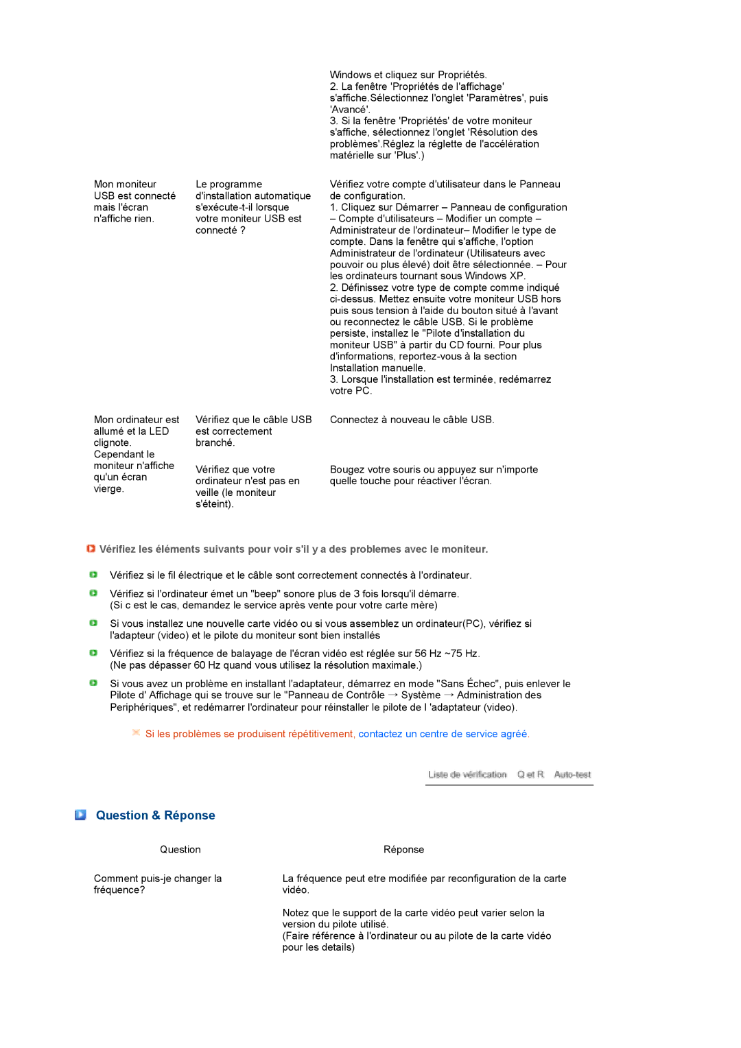 Samsung LS22MEPSF/EDC manual Question & Réponse 