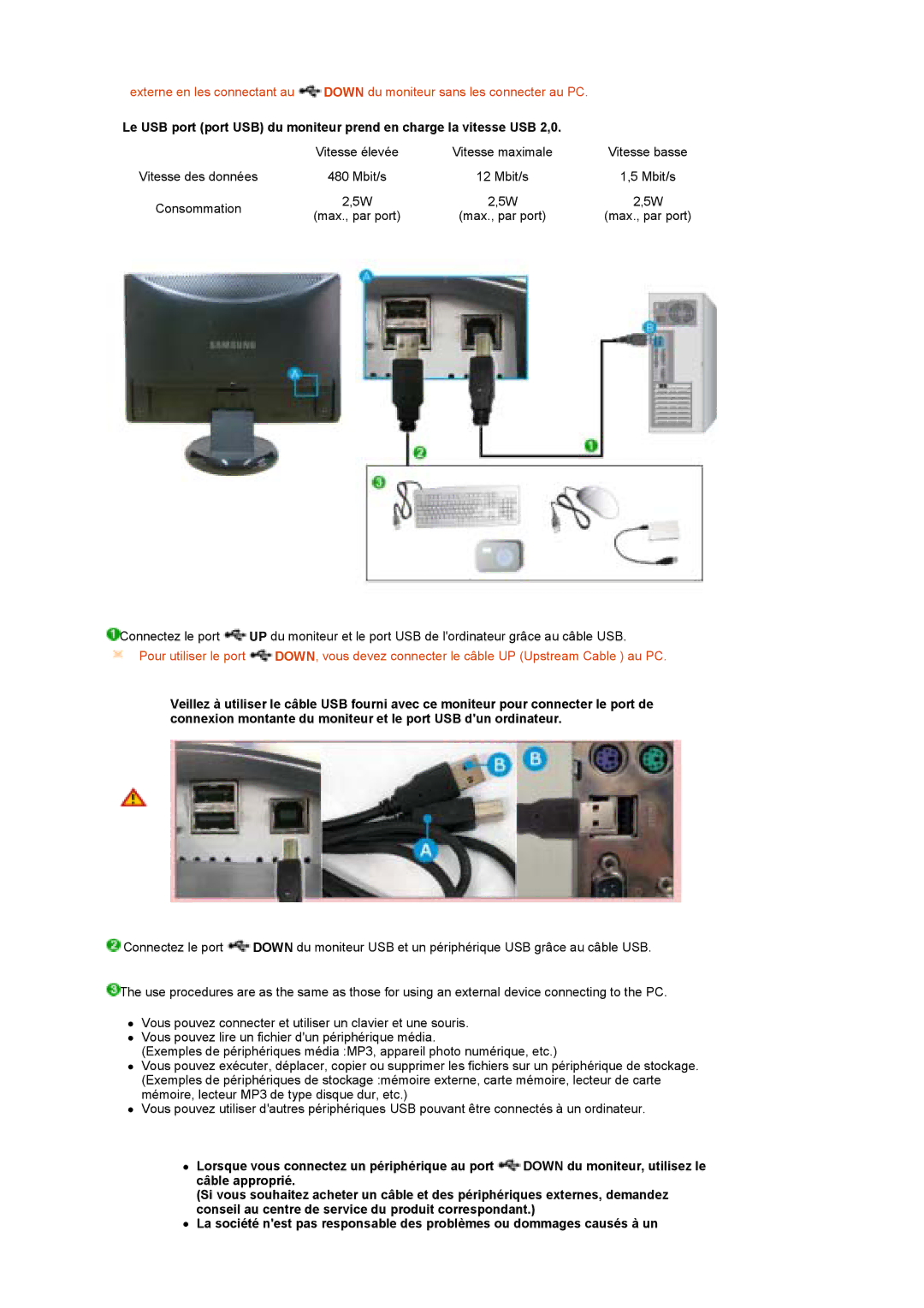 Samsung LS22MEPSF/EDC manual Vitesse maximale 