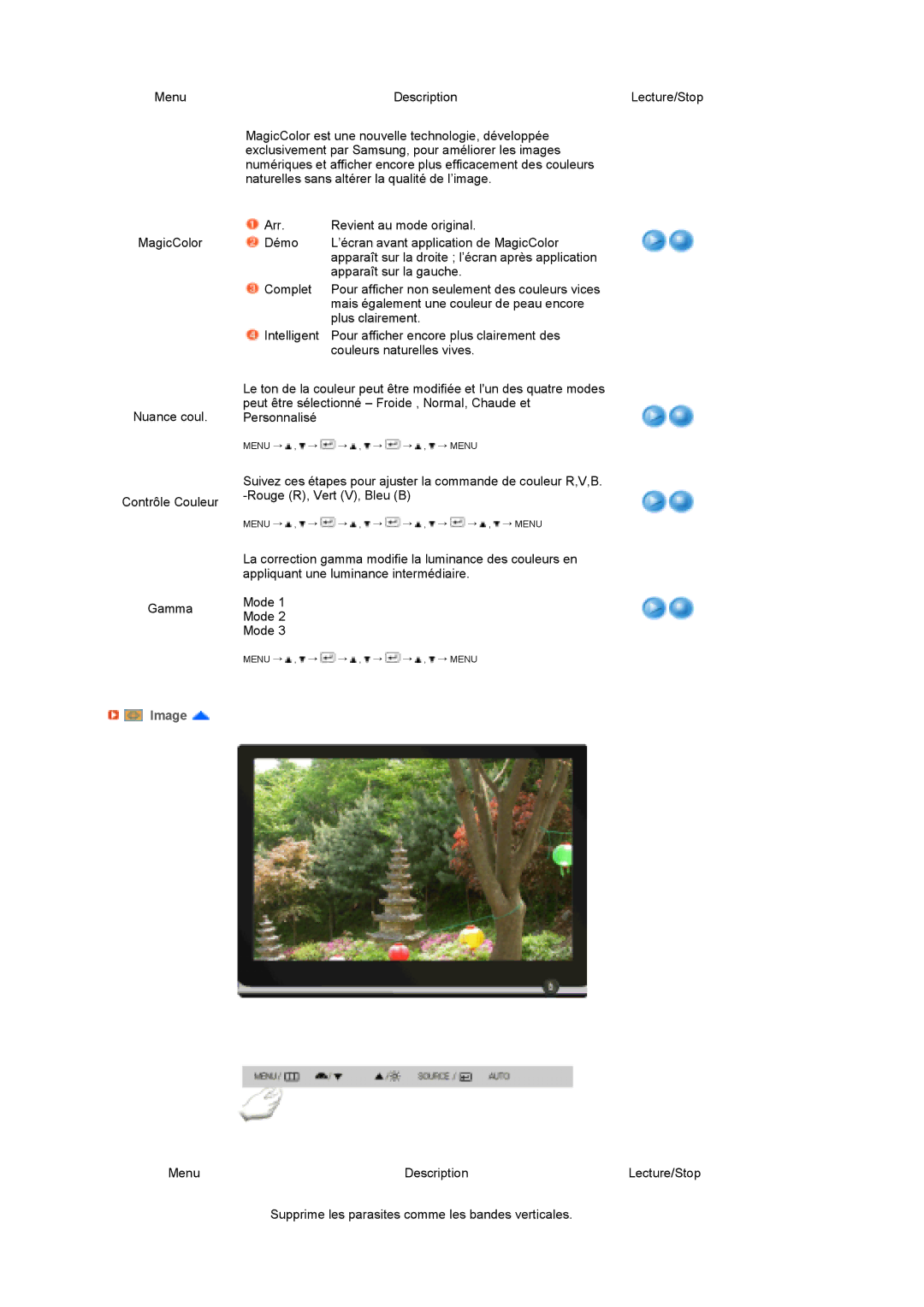 Samsung LS22MEPSF/EDC manual Menu → , → → , → → , → Menu 