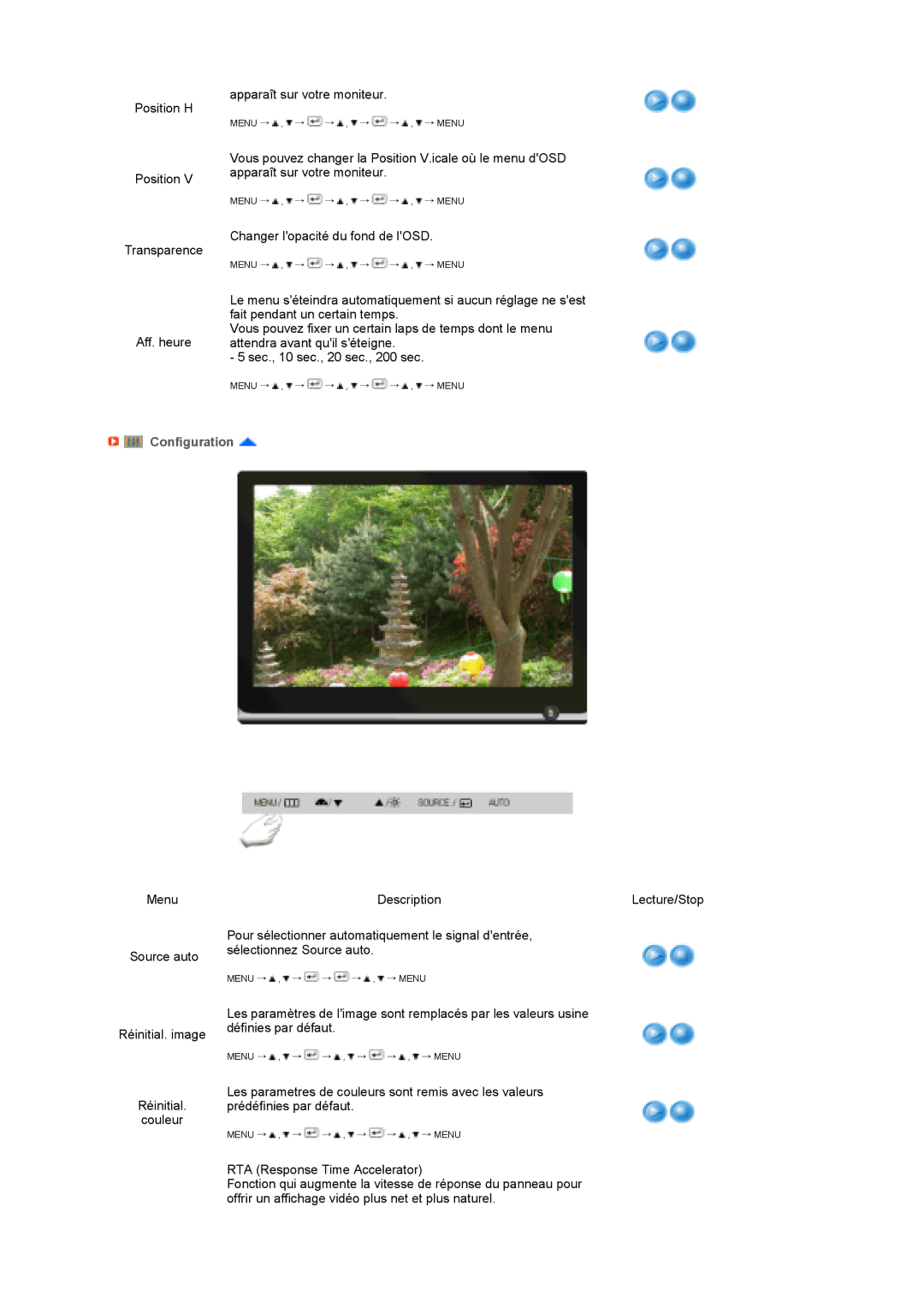 Samsung LS22MEPSF/EDC manual Configuration 