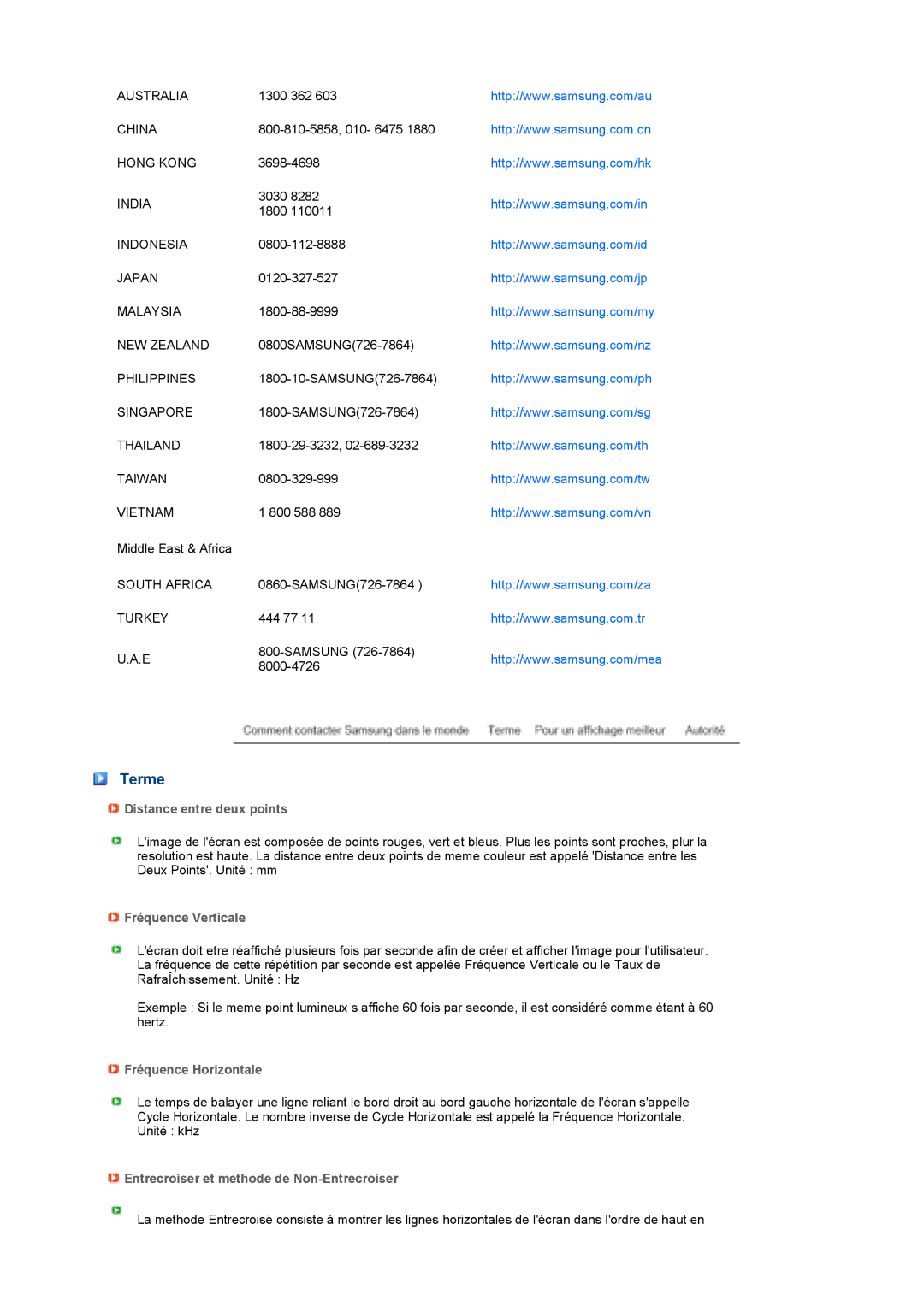 Samsung LS22MEPSF/EDC manual Terme, Distance entre deux points, Fréquence Verticale, Fréquence Horizontale 