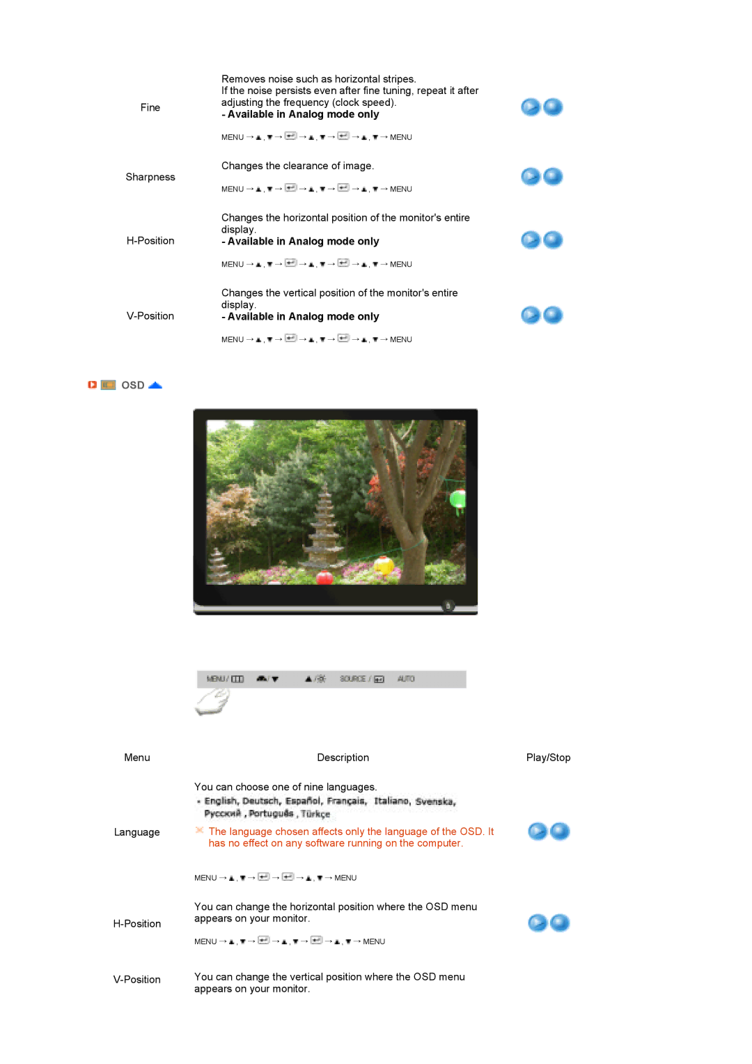 Samsung LS22MEPSF/EDC manual Osd 