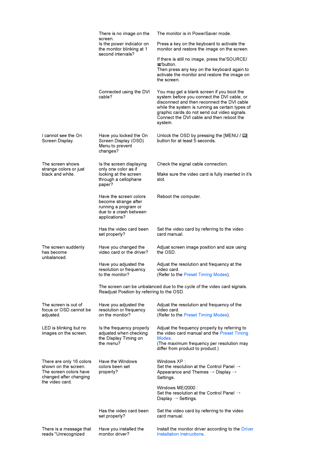 Samsung LS22MEPSF/EDC manual Installation Instructions 