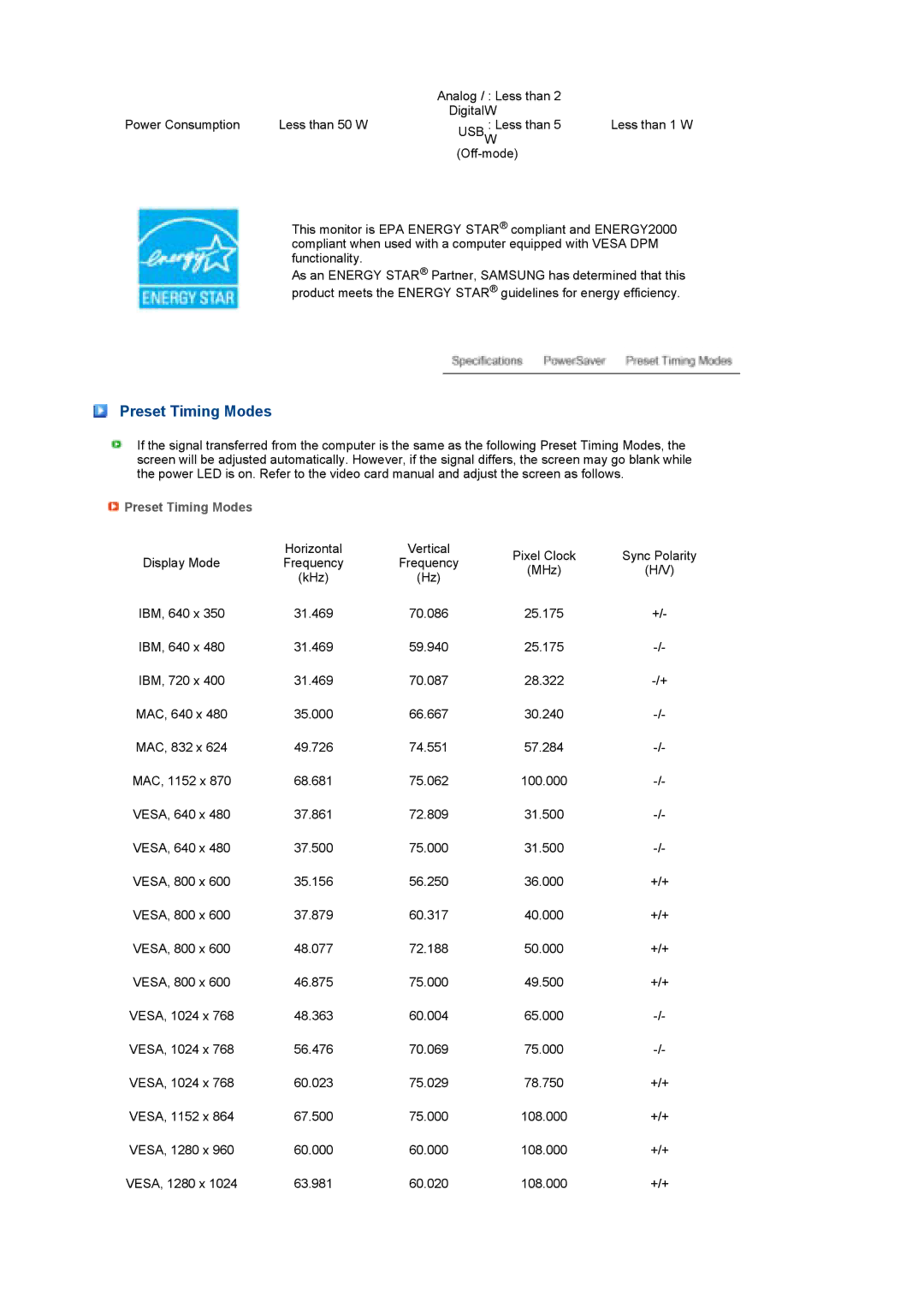 Samsung LS22MEPSF/EDC manual Preset Timing Modes 