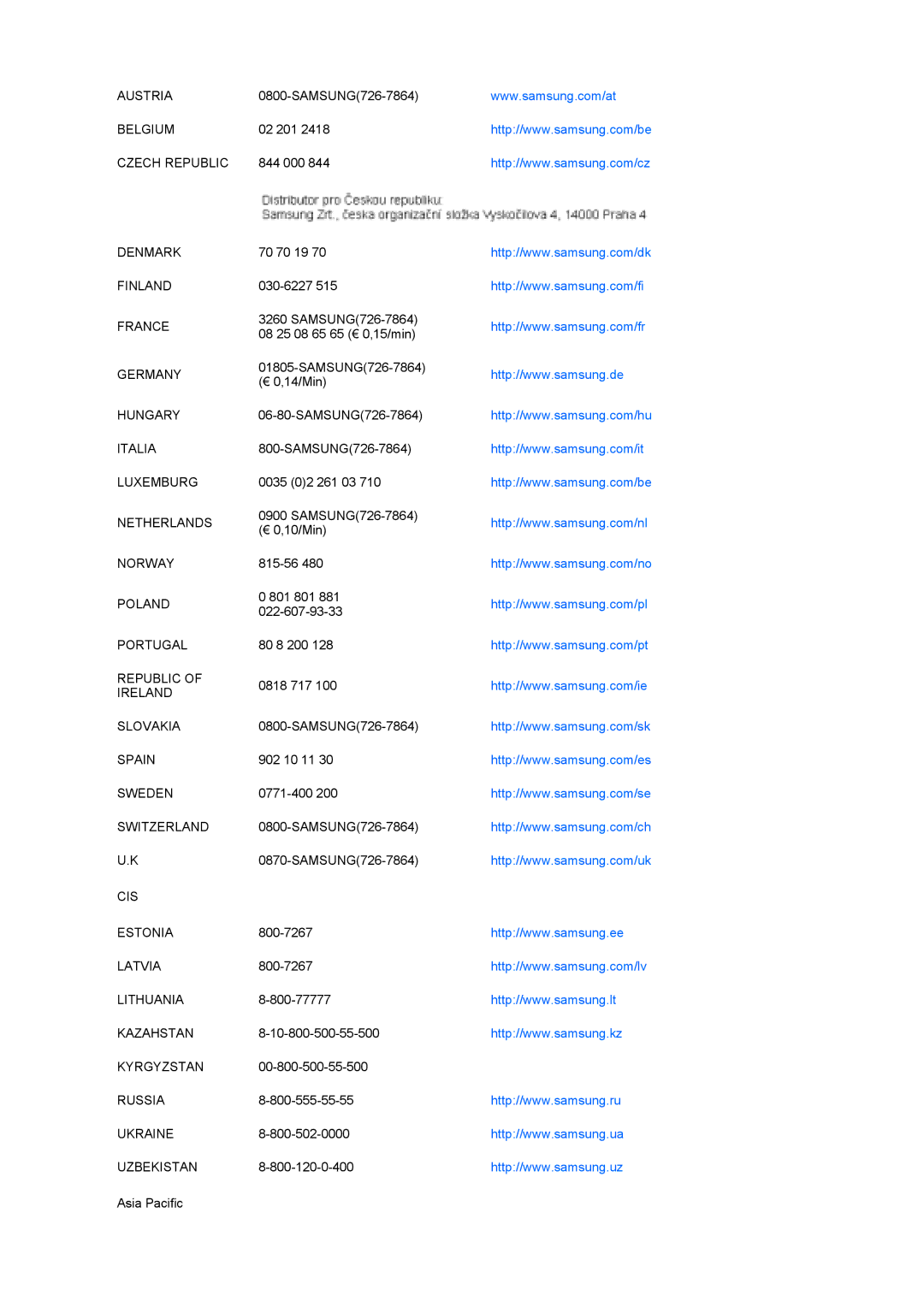 Samsung LS22MEPSF/EDC manual Austria 