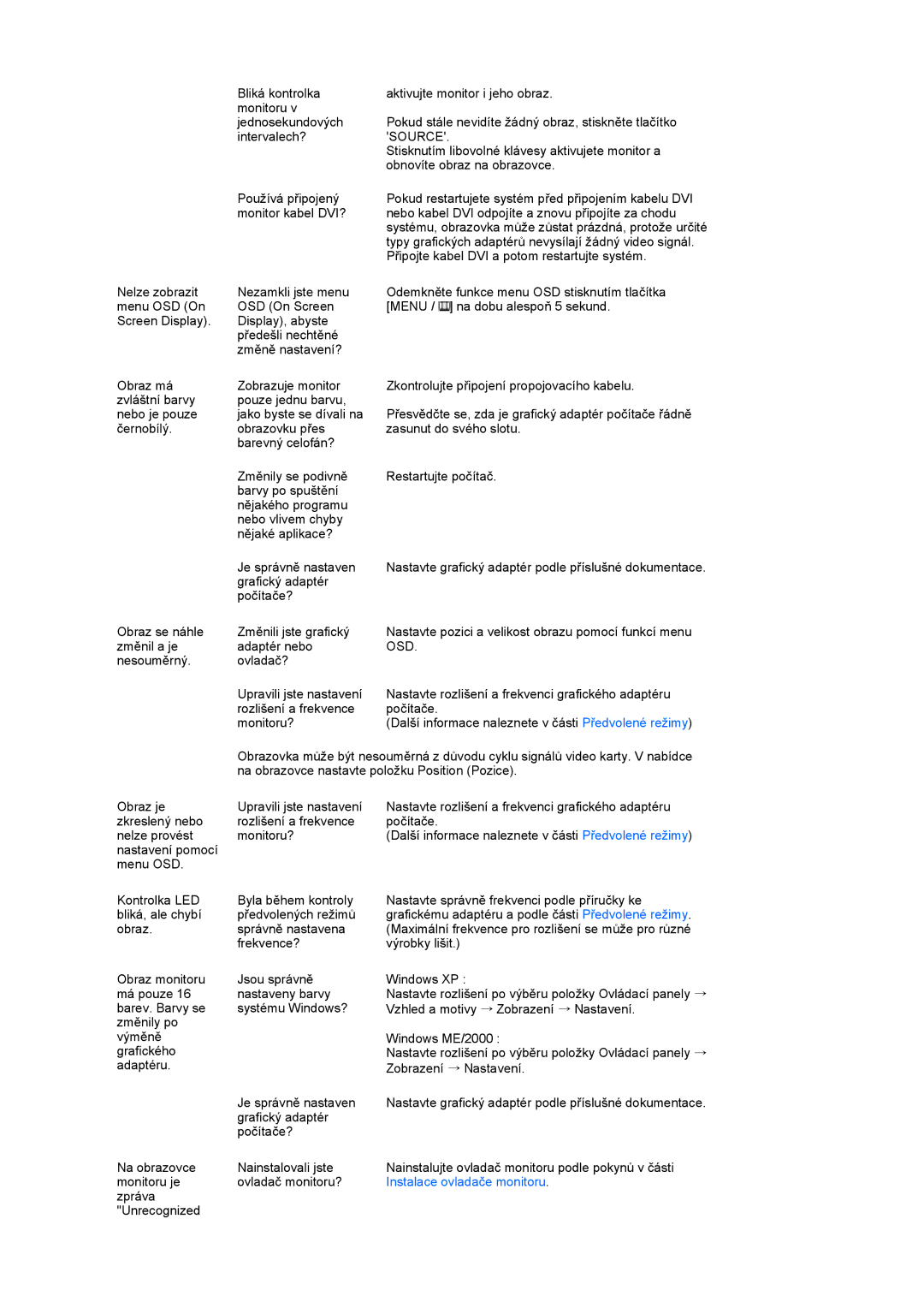 Samsung LS22MEPSF/EDC manual Source 