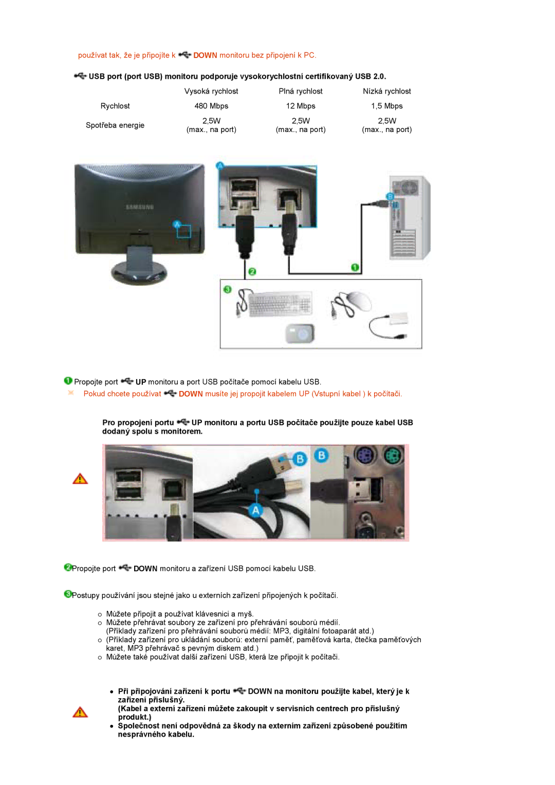 Samsung LS22MEPSF/EDC manual Vysoká rychlost 