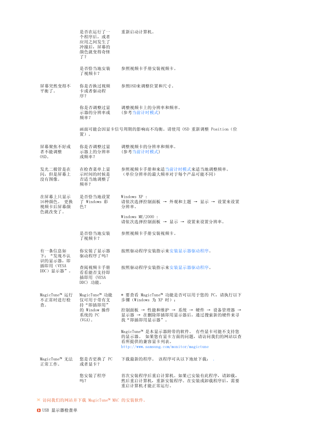 Samsung LS22MEPSF/EDC manual Usb 显示器检查单 