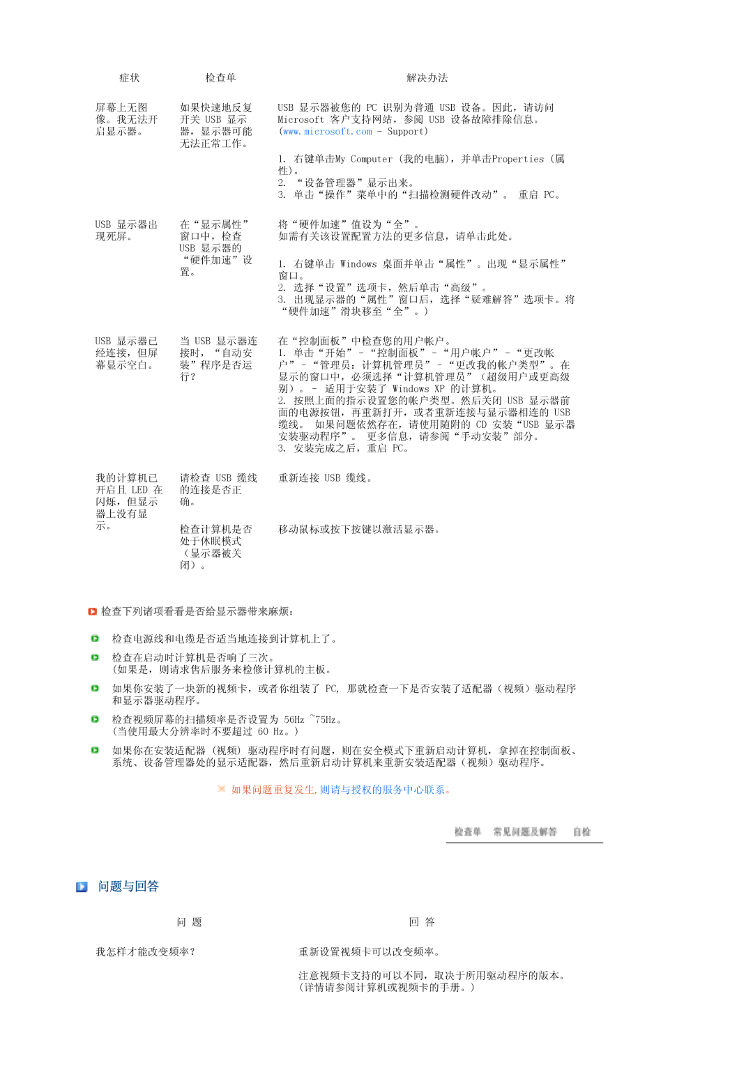 Samsung LS22MEPSF/EDC manual 问题与回答, 检查下列诸项看看是否给显示器带来麻烦： 