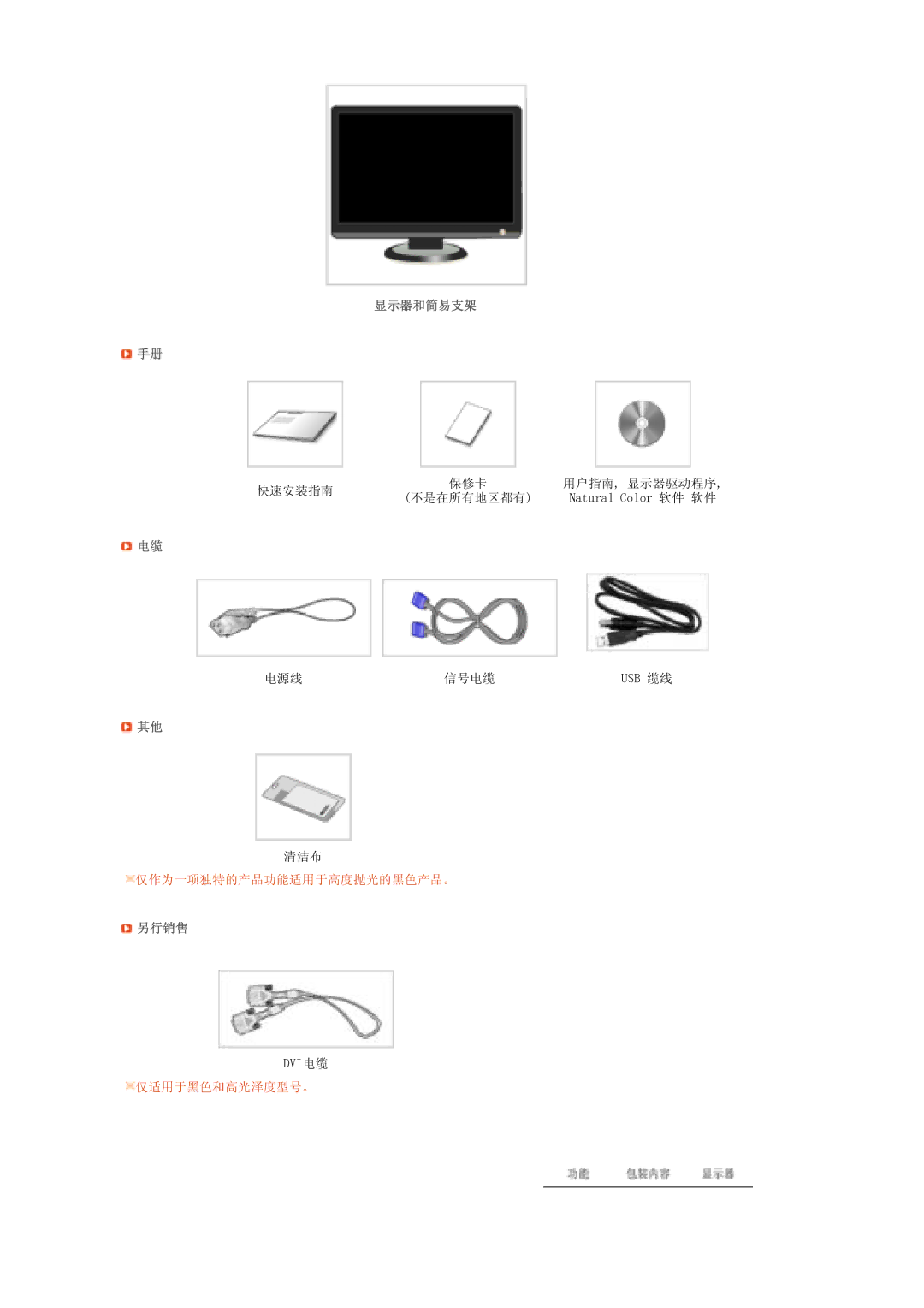 Samsung LS22MEPSF/EDC manual 显示器和简易支架, 另行销售 