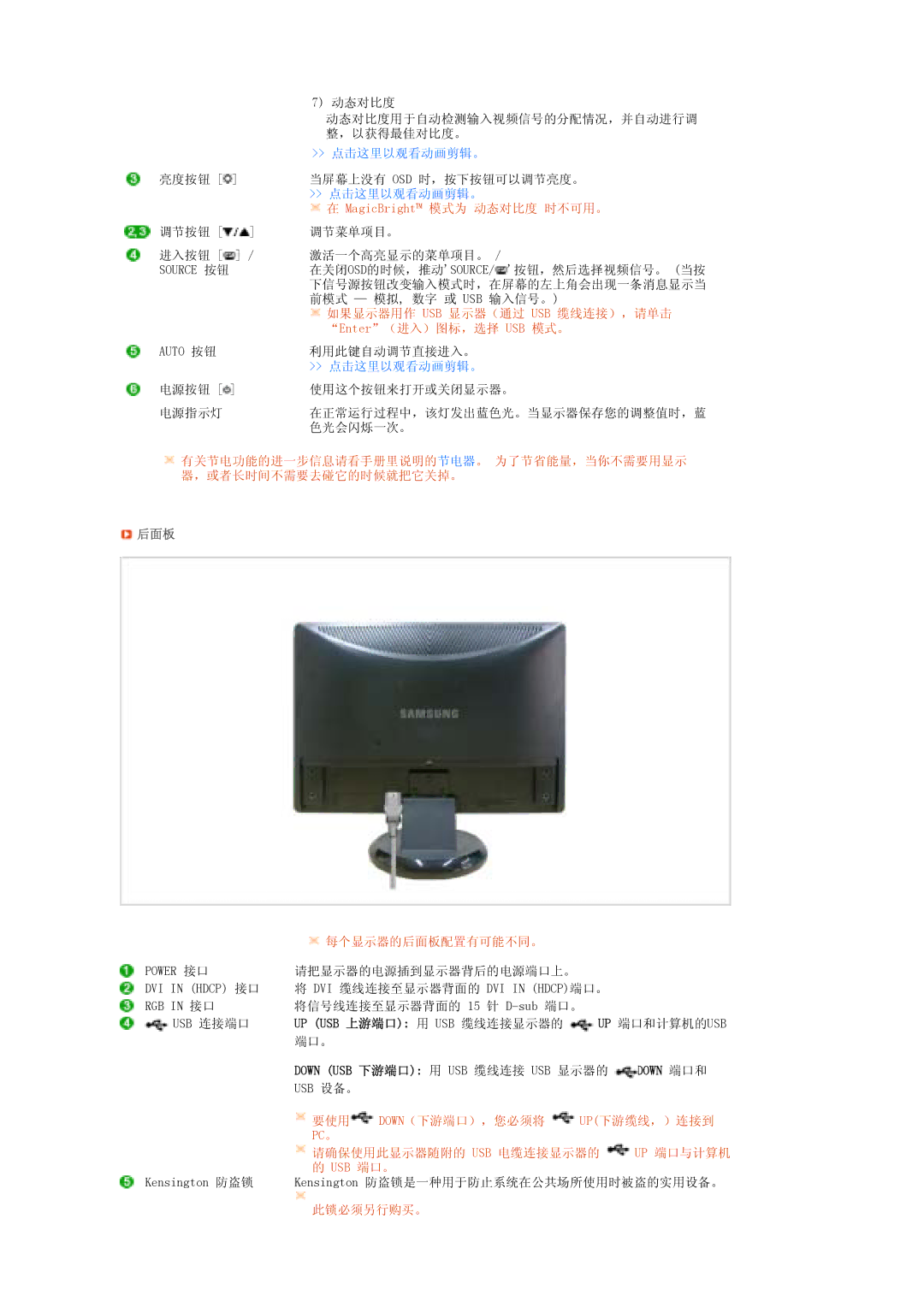 Samsung LS22MEPSF/EDC manual MagicBright 模式为 动态对比度 时不可用。, 后面板 