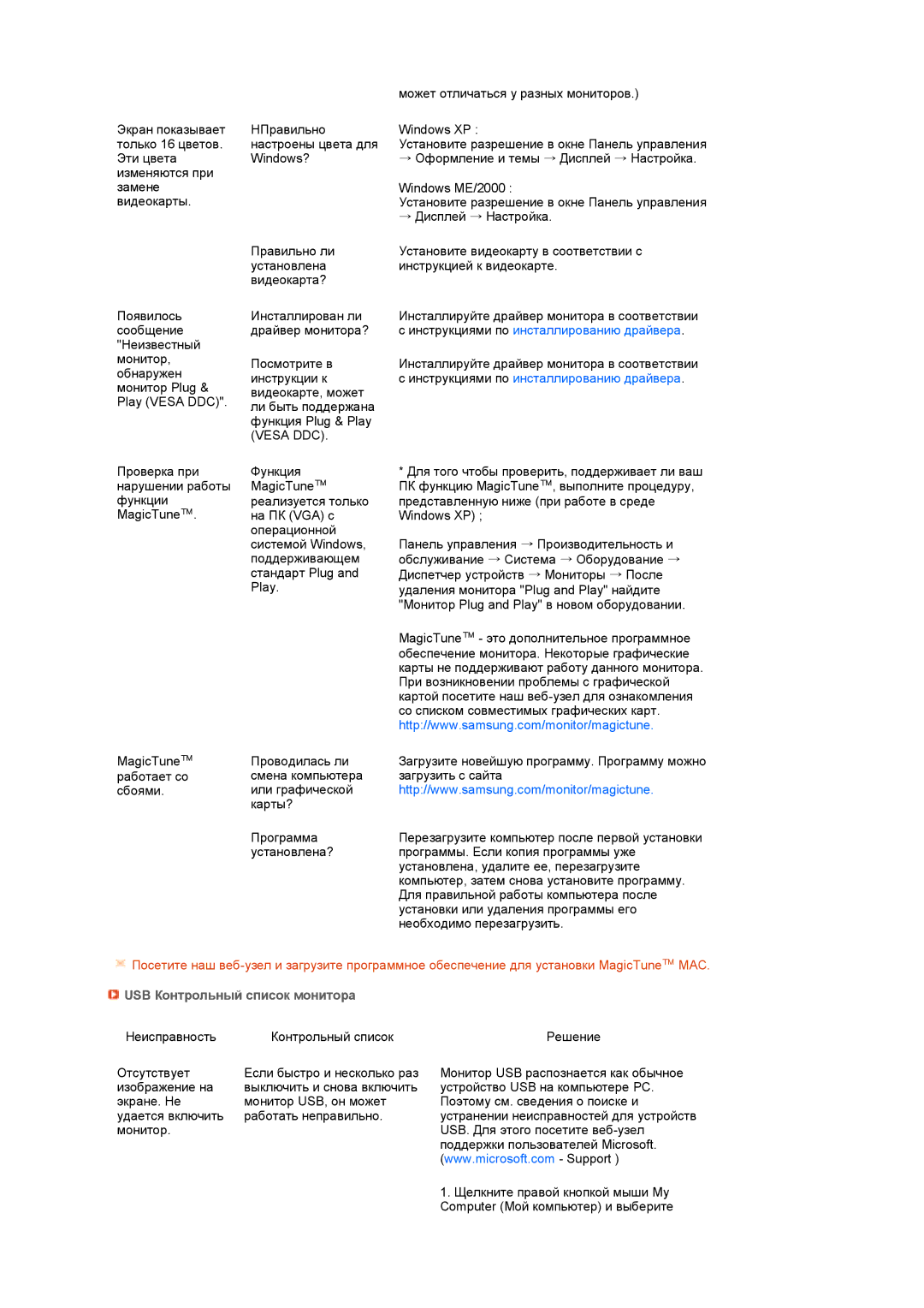 Samsung LS22MEPSF/EDC manual Инструкциями по инсталлированию драйвера, Vesa DDC, USB Контрольный список монитора 