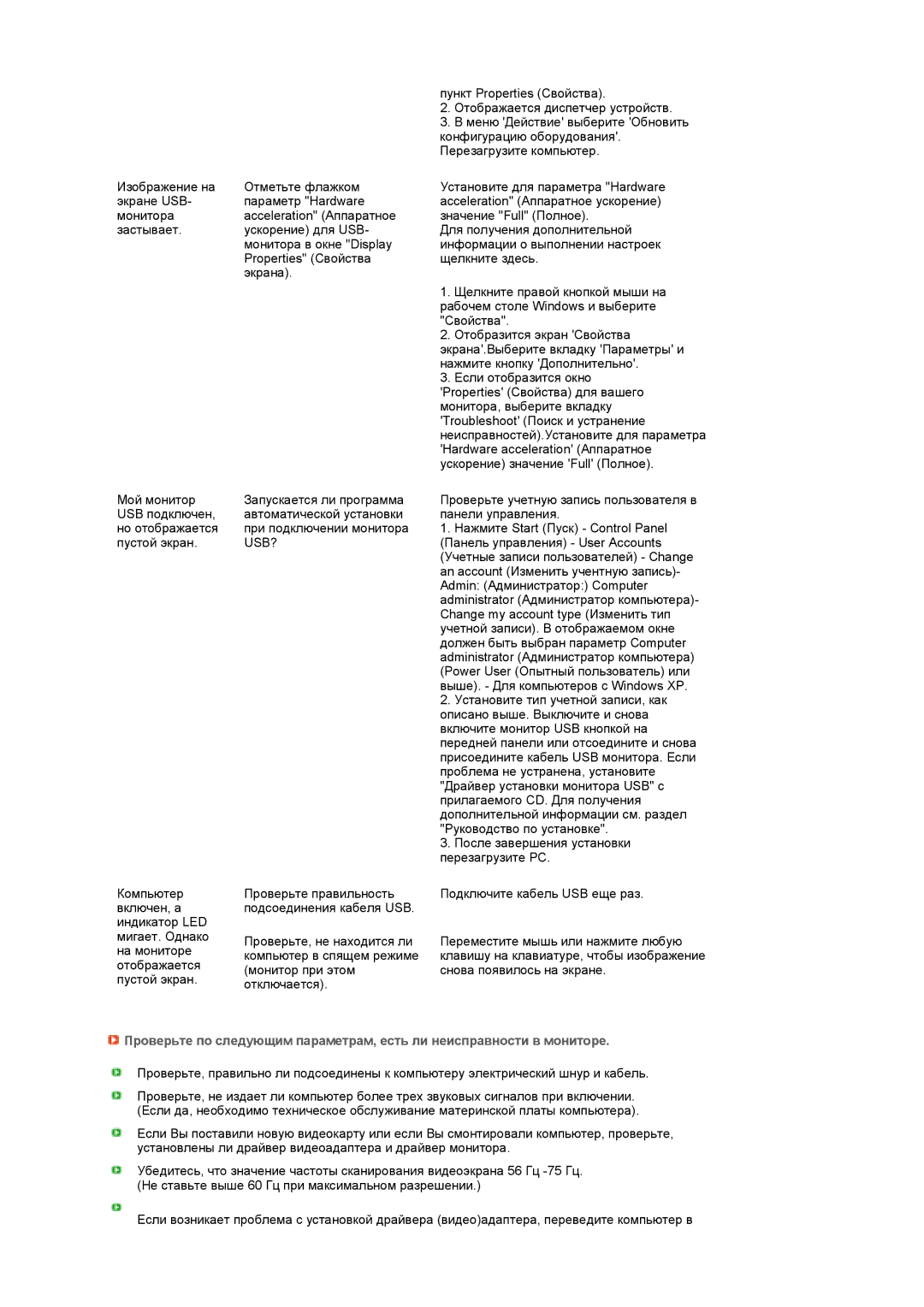 Samsung LS22MEPSF/EDC manual Usb? 