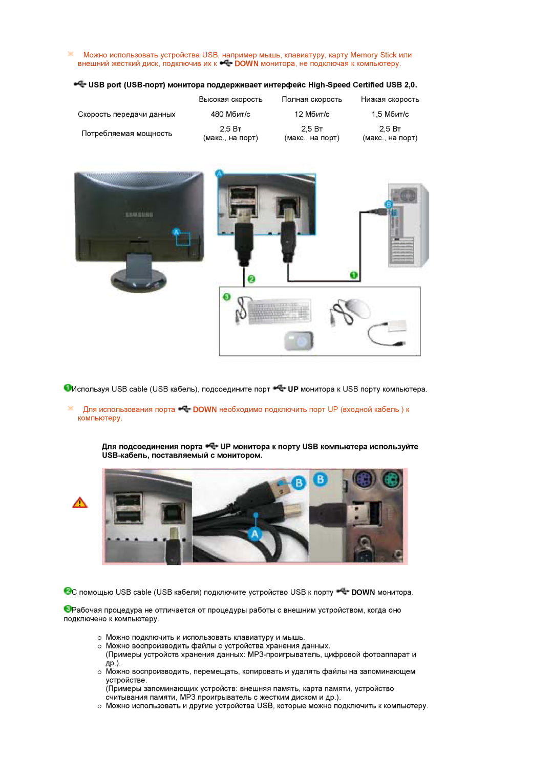 Samsung LS22MEPSF/EDC manual Полная скорость 