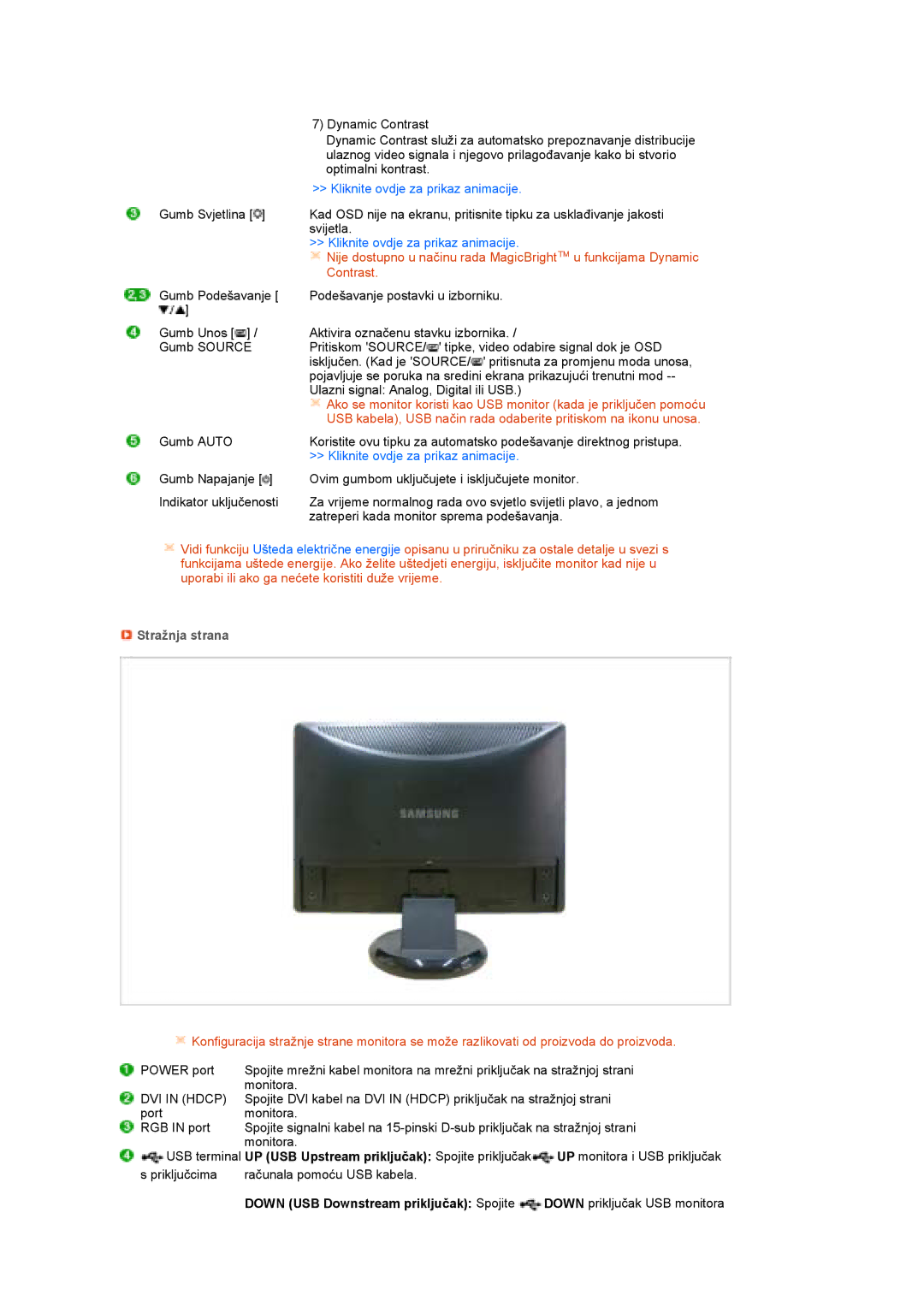 Samsung LS22MEPSF/EDC manual Kliknite ovdje za prikaz animacije, Stražnja strana 