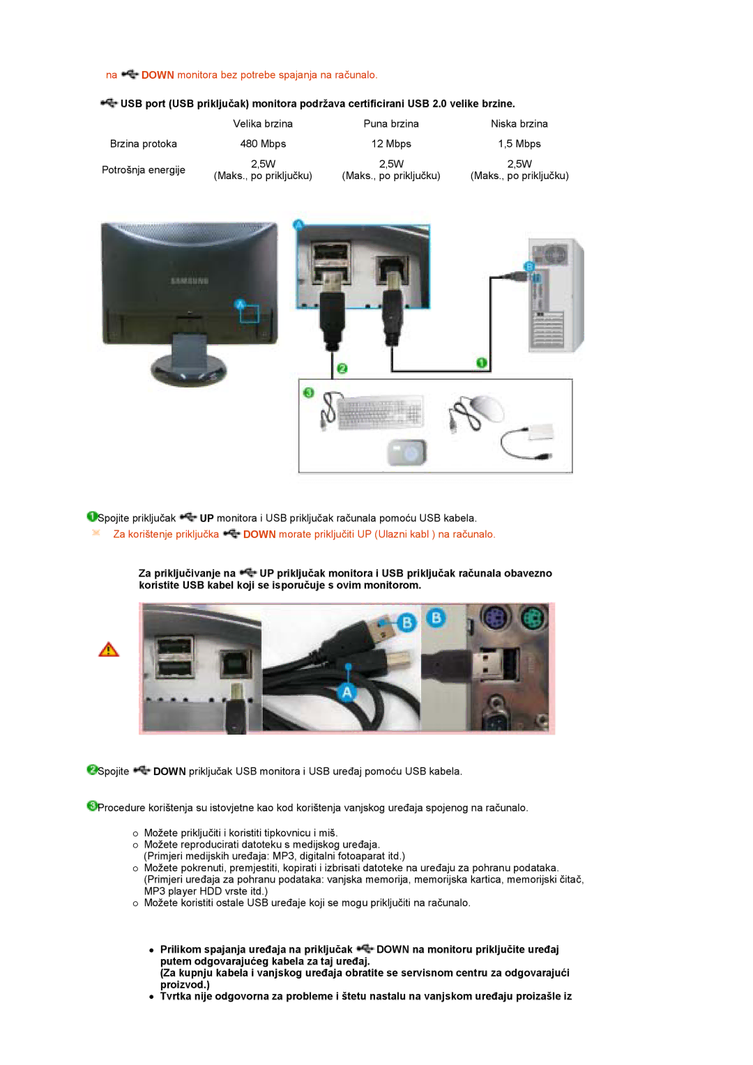 Samsung LS22MEPSF/EDC manual Na Down monitora bez potrebe spajanja na računalo 